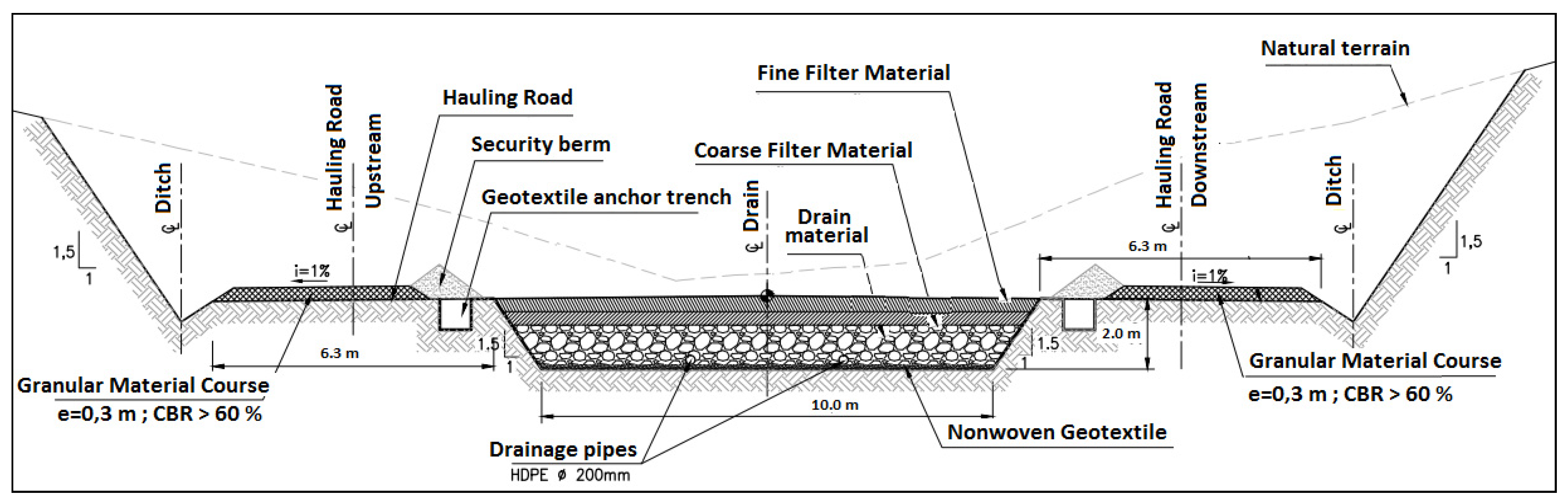 Minerals 12 00889 g017