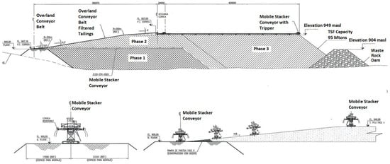 Minerals 12 00889 g024 550