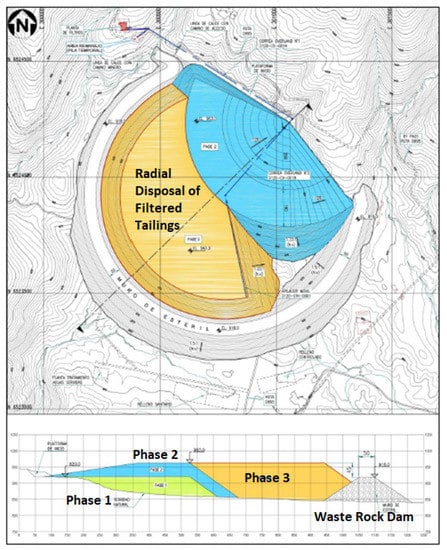 Minerals 12 00889 g025 550