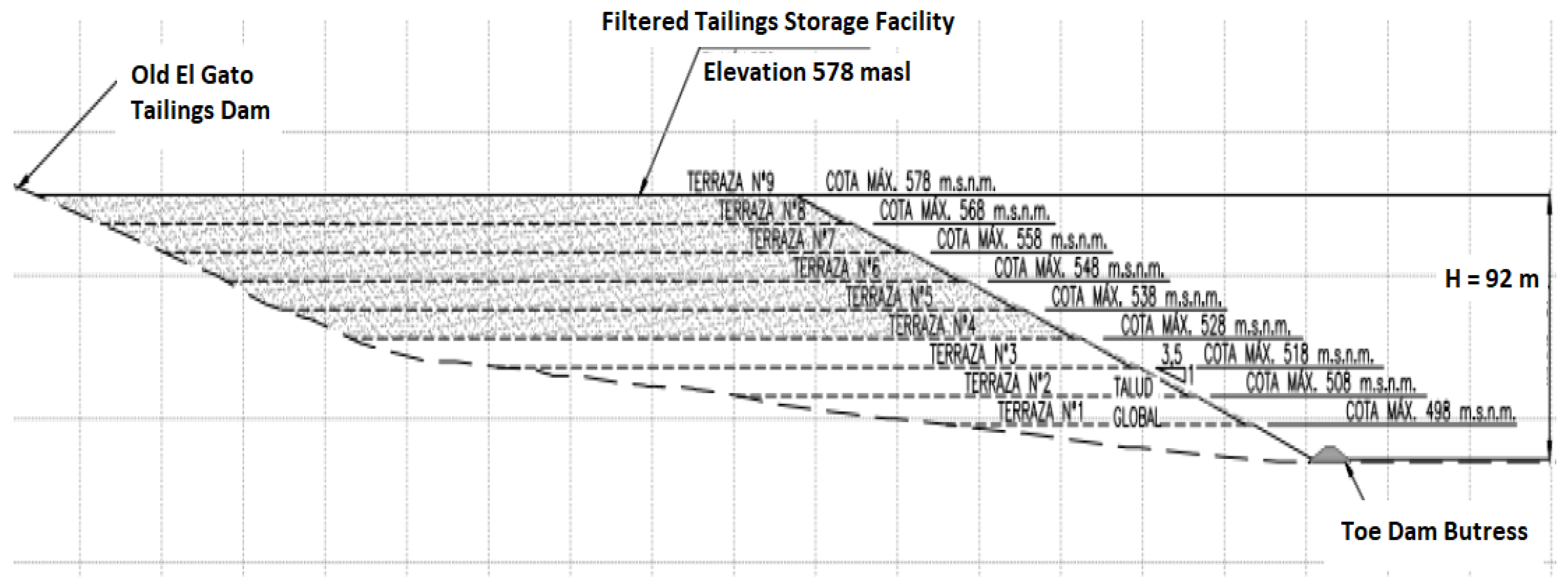Minerals 12 00889 g027