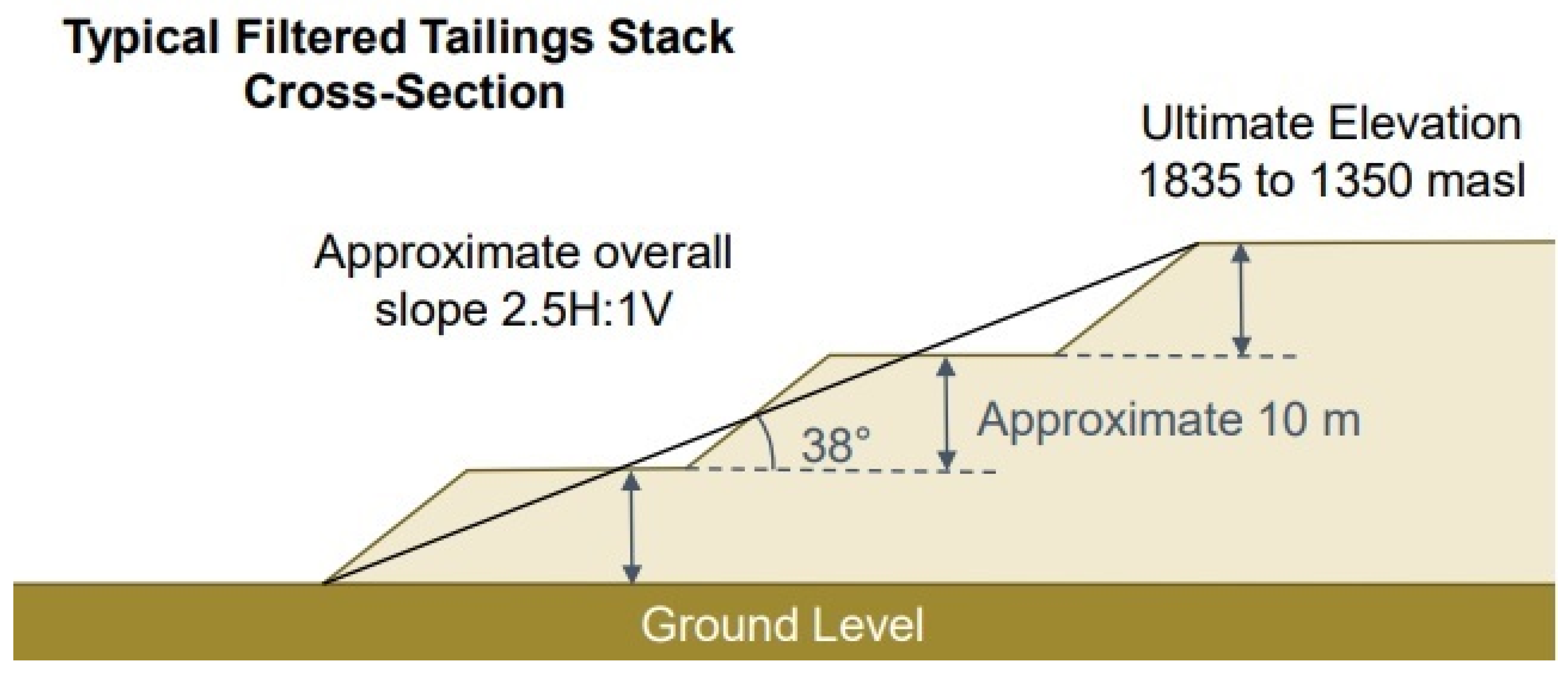 Minerals 12 00889 g031