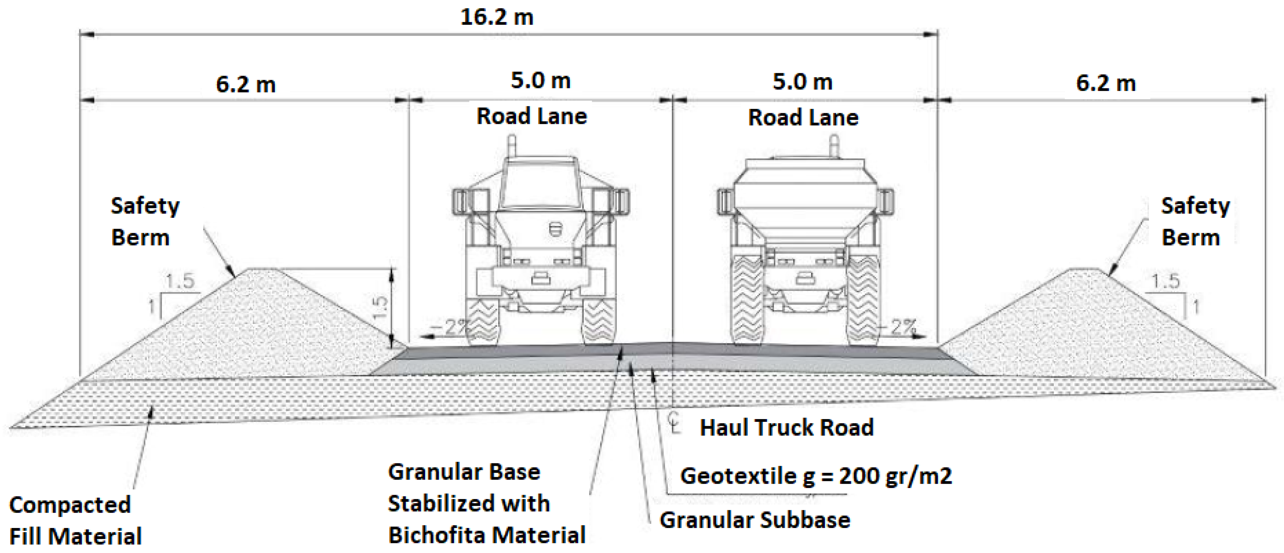Minerals 12 00889 g035