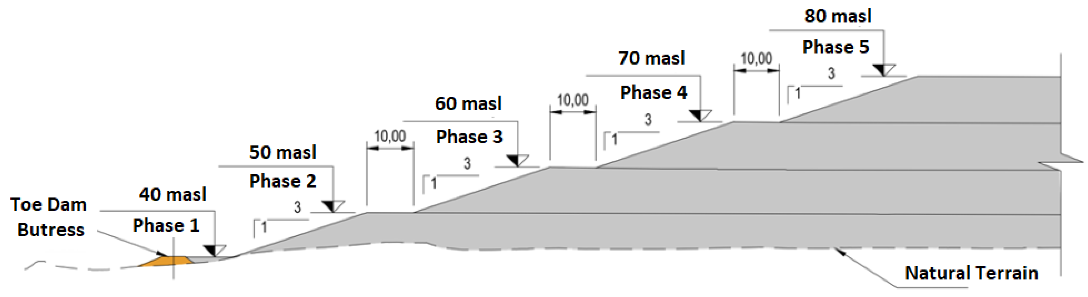 Minerals 12 00889 g036