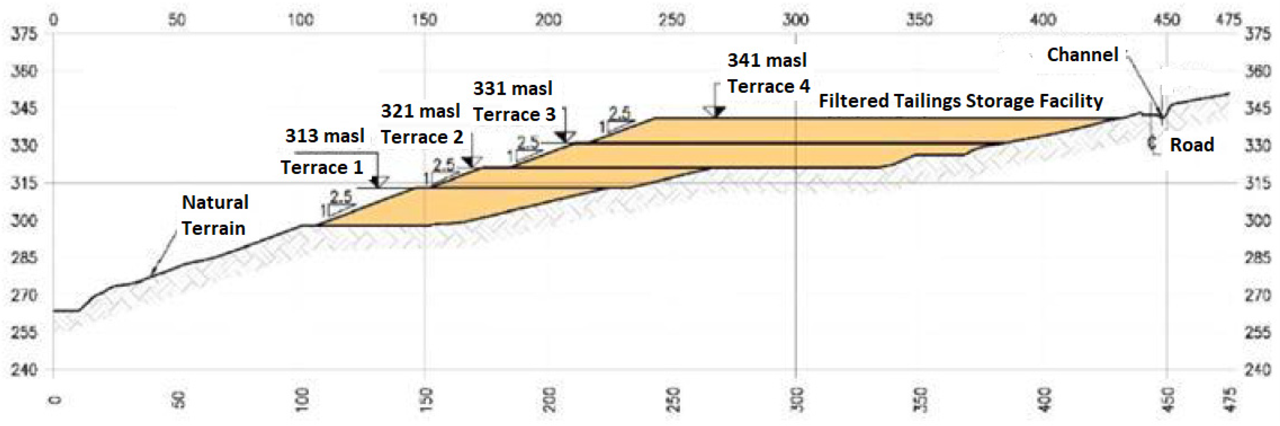 Minerals 12 00889 g043