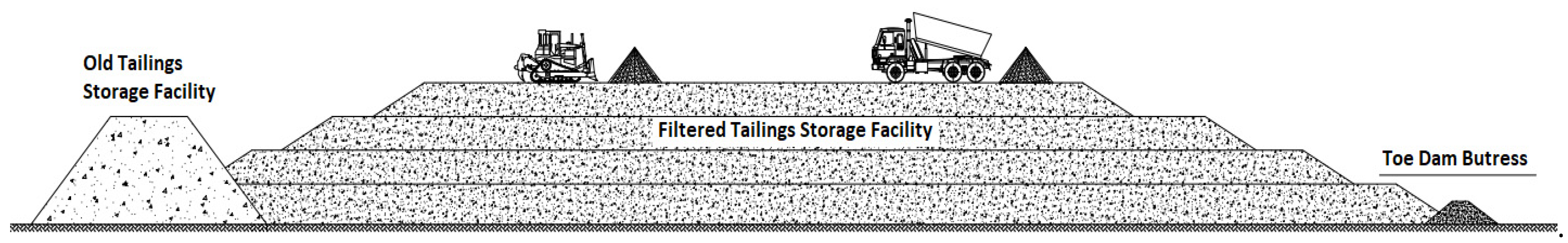 Minerals 12 00889 g047