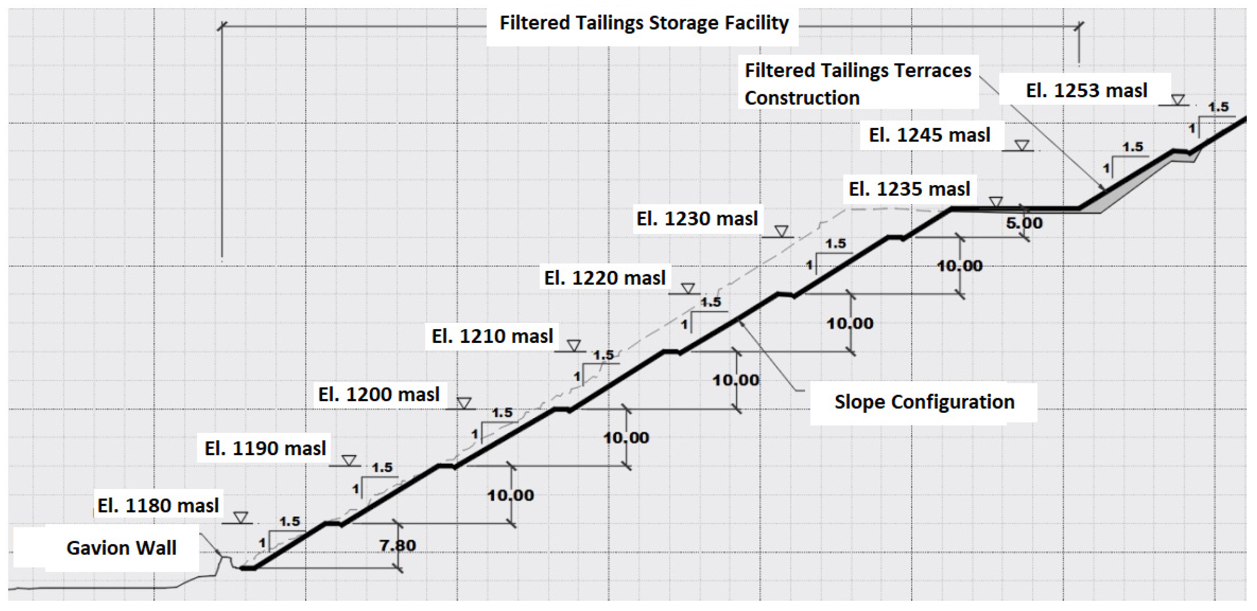 Minerals 12 00889 g061