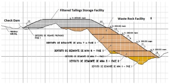 Minerals 12 00889 g065 550