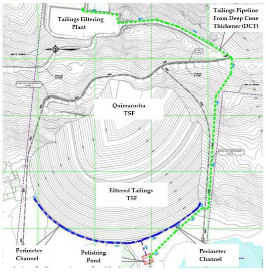 Minerals 12 00889 g077 550