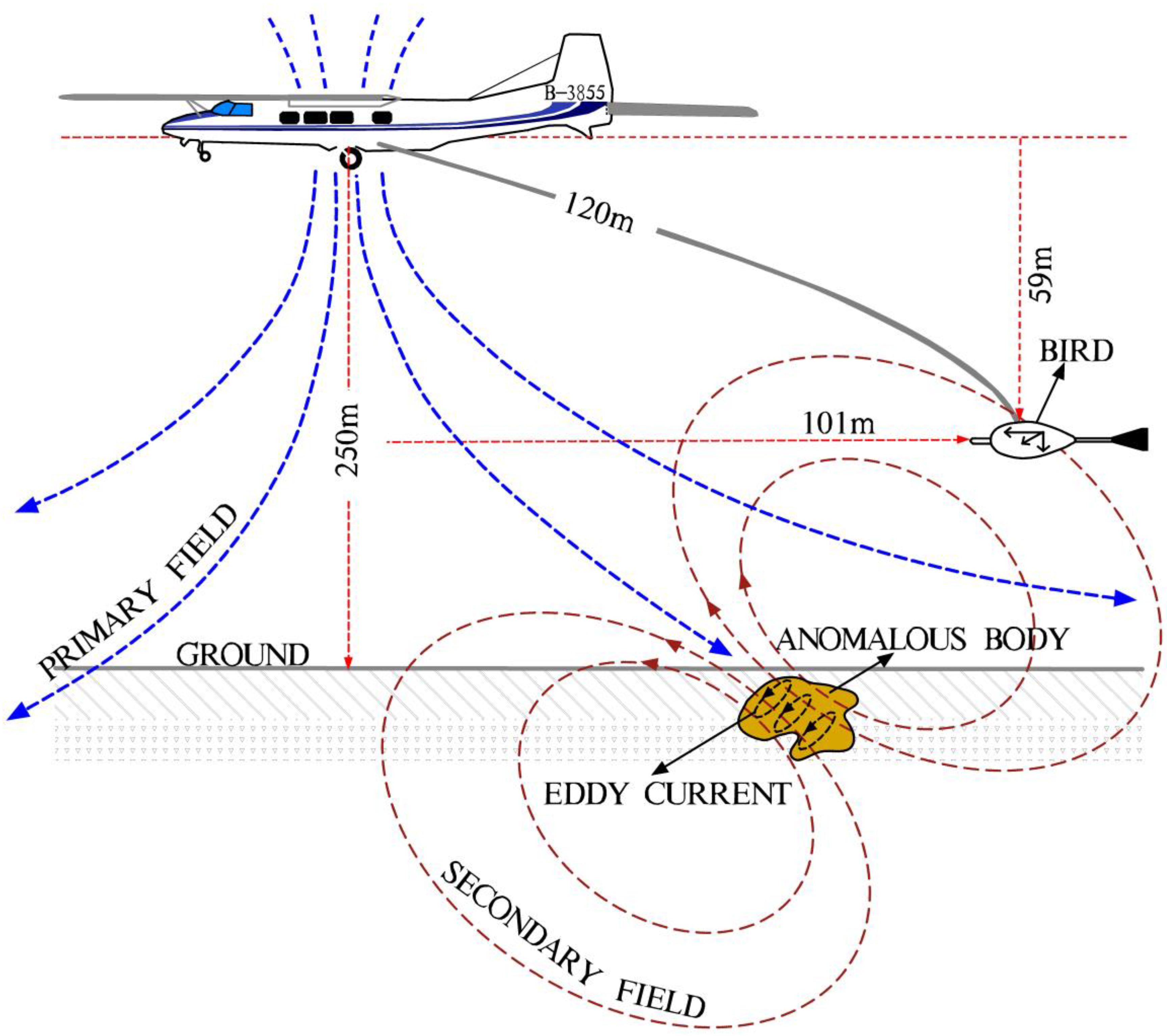 Minerals 12 00890 g002