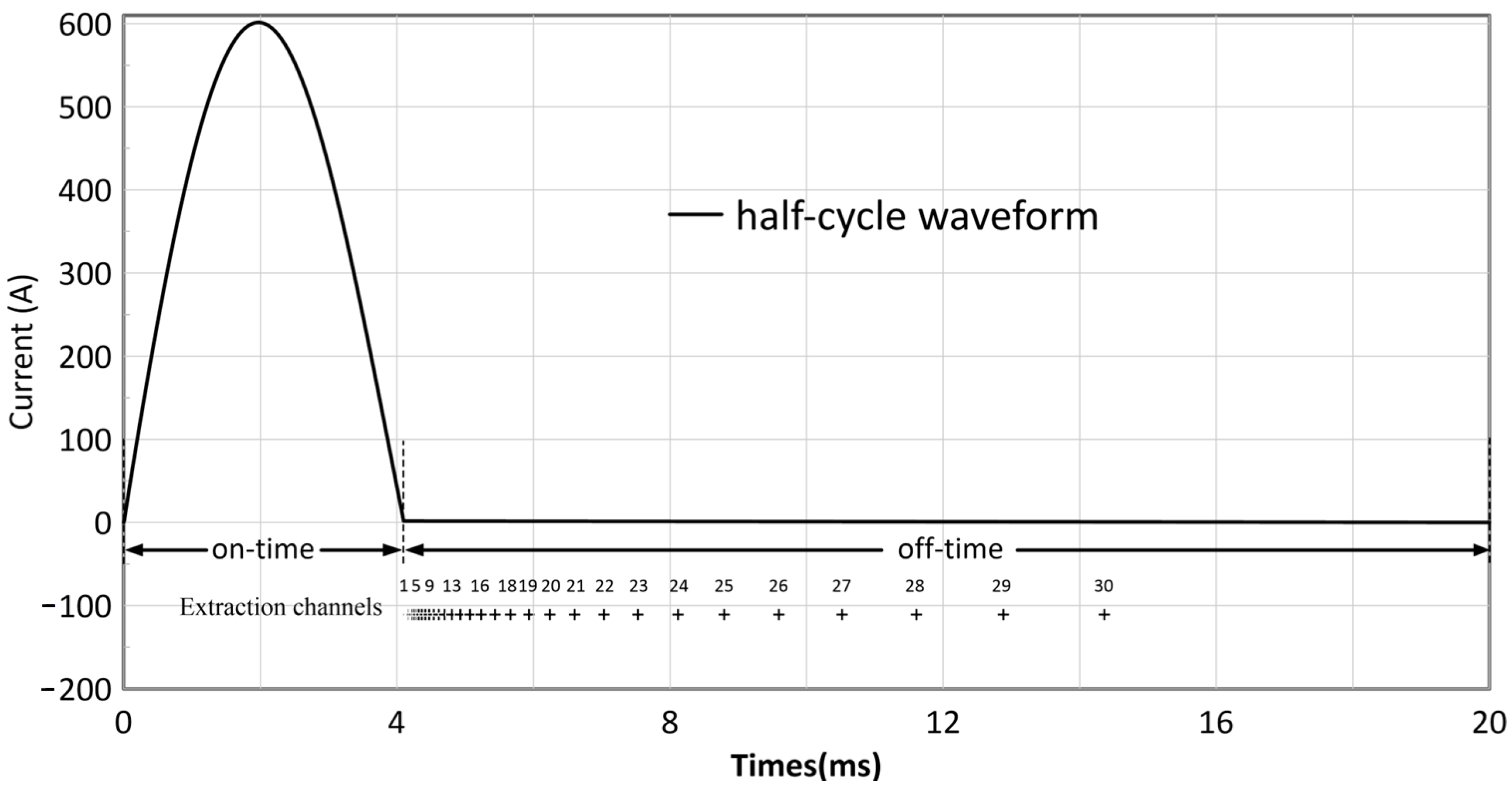 Minerals 12 00890 g003