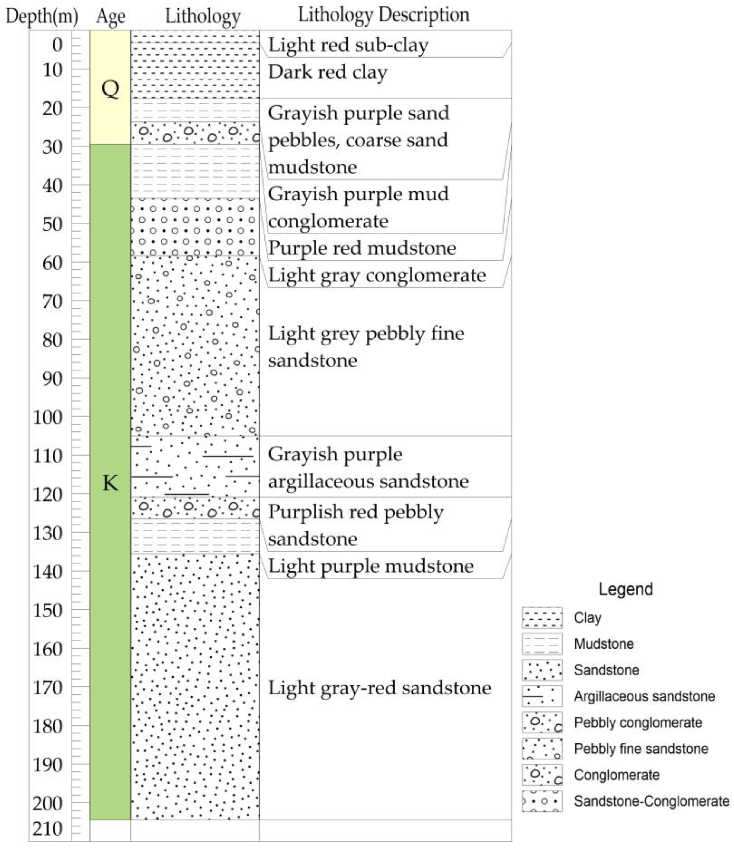 Minerals 12 00890 g006