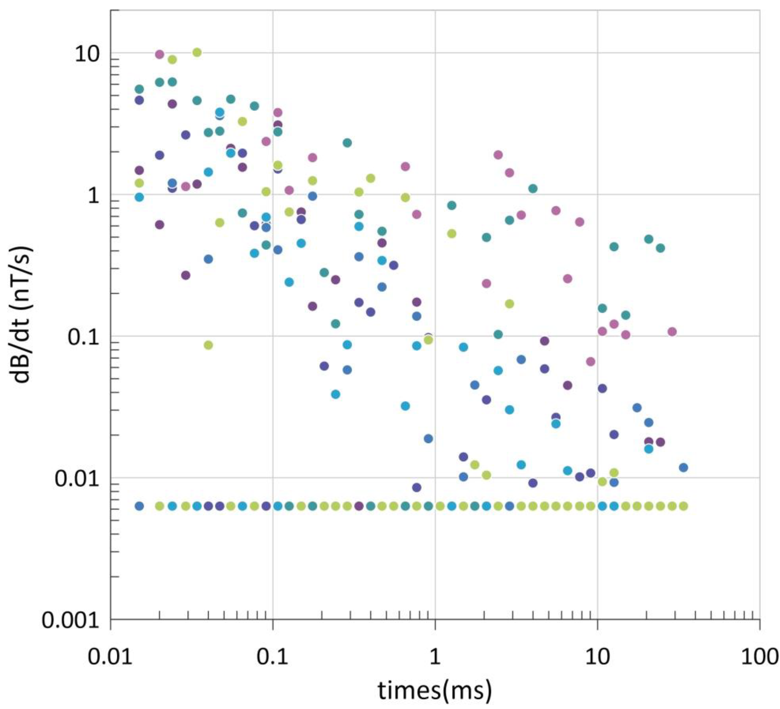 Minerals 12 00890 g011