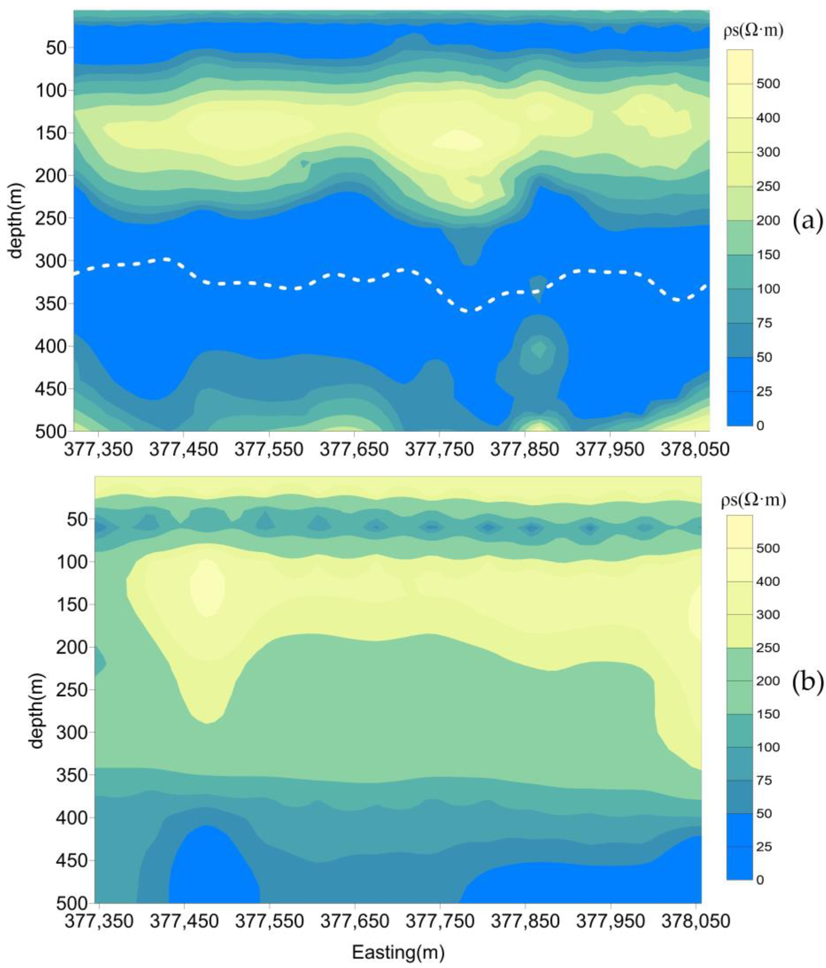 Minerals 12 00890 g013