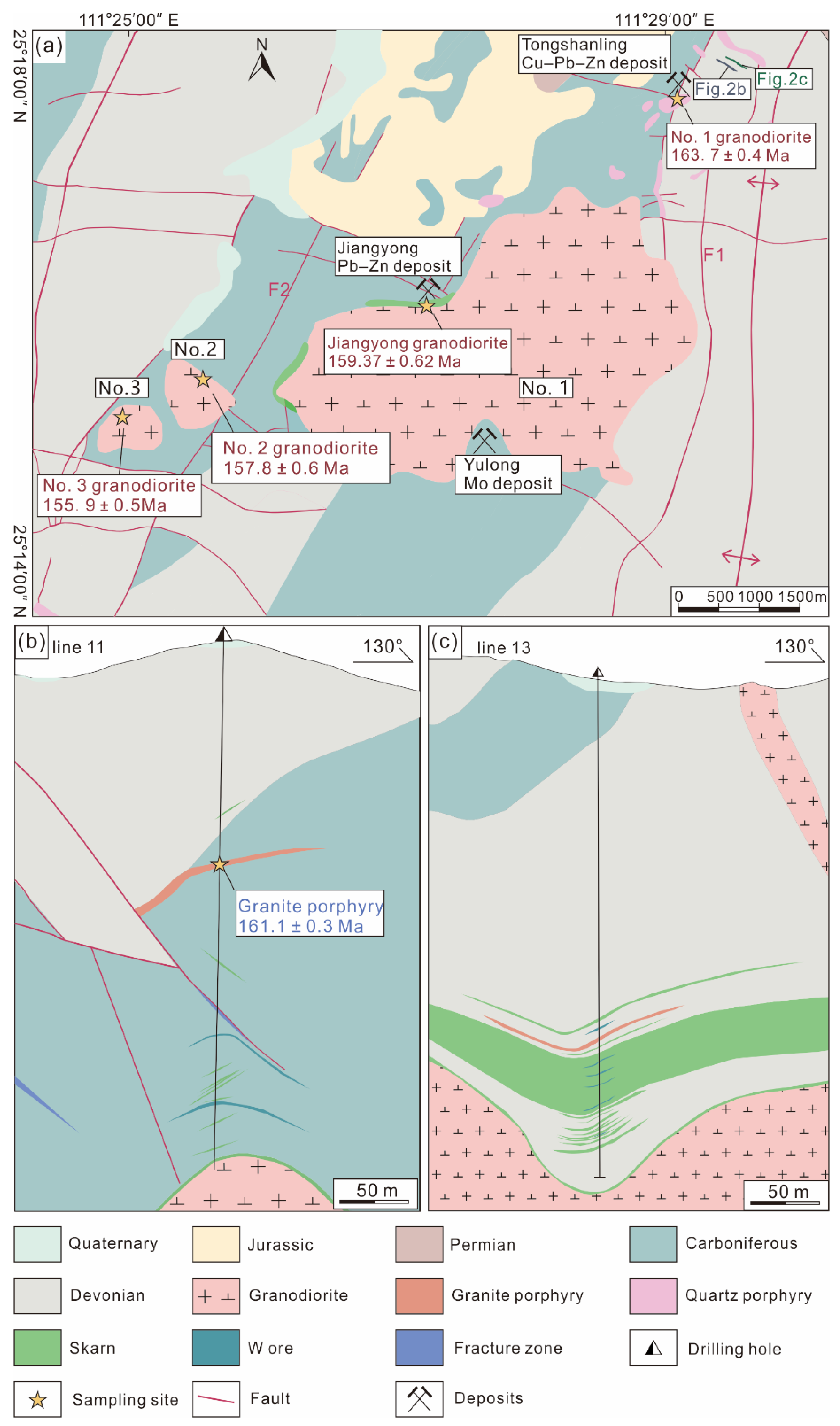 Minerals 12 00892 g002