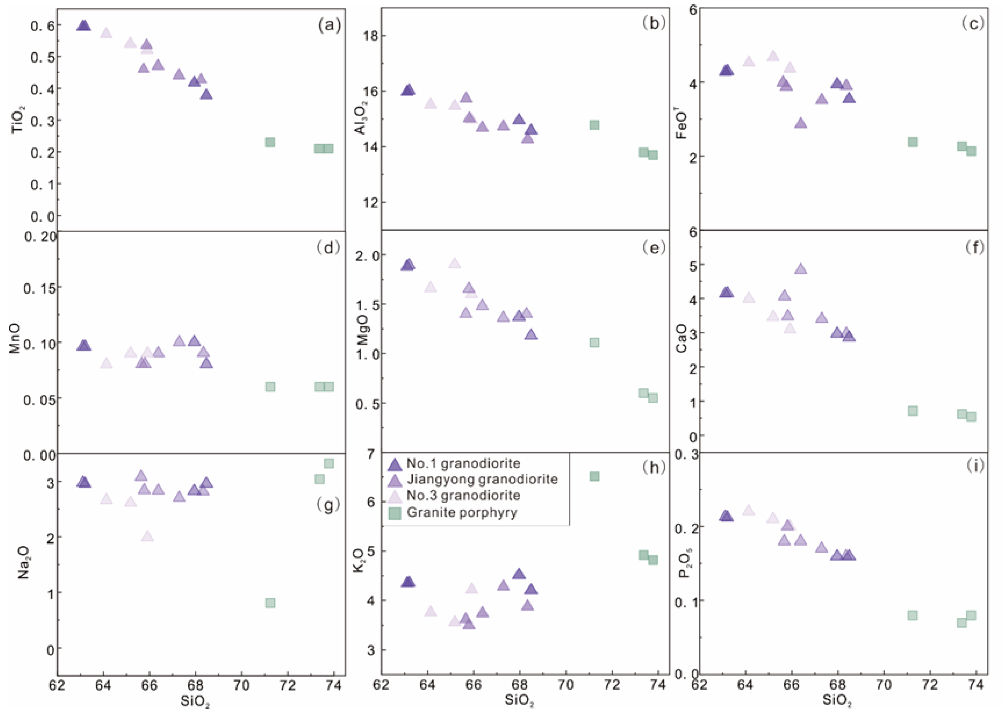 Minerals 12 00892 g004