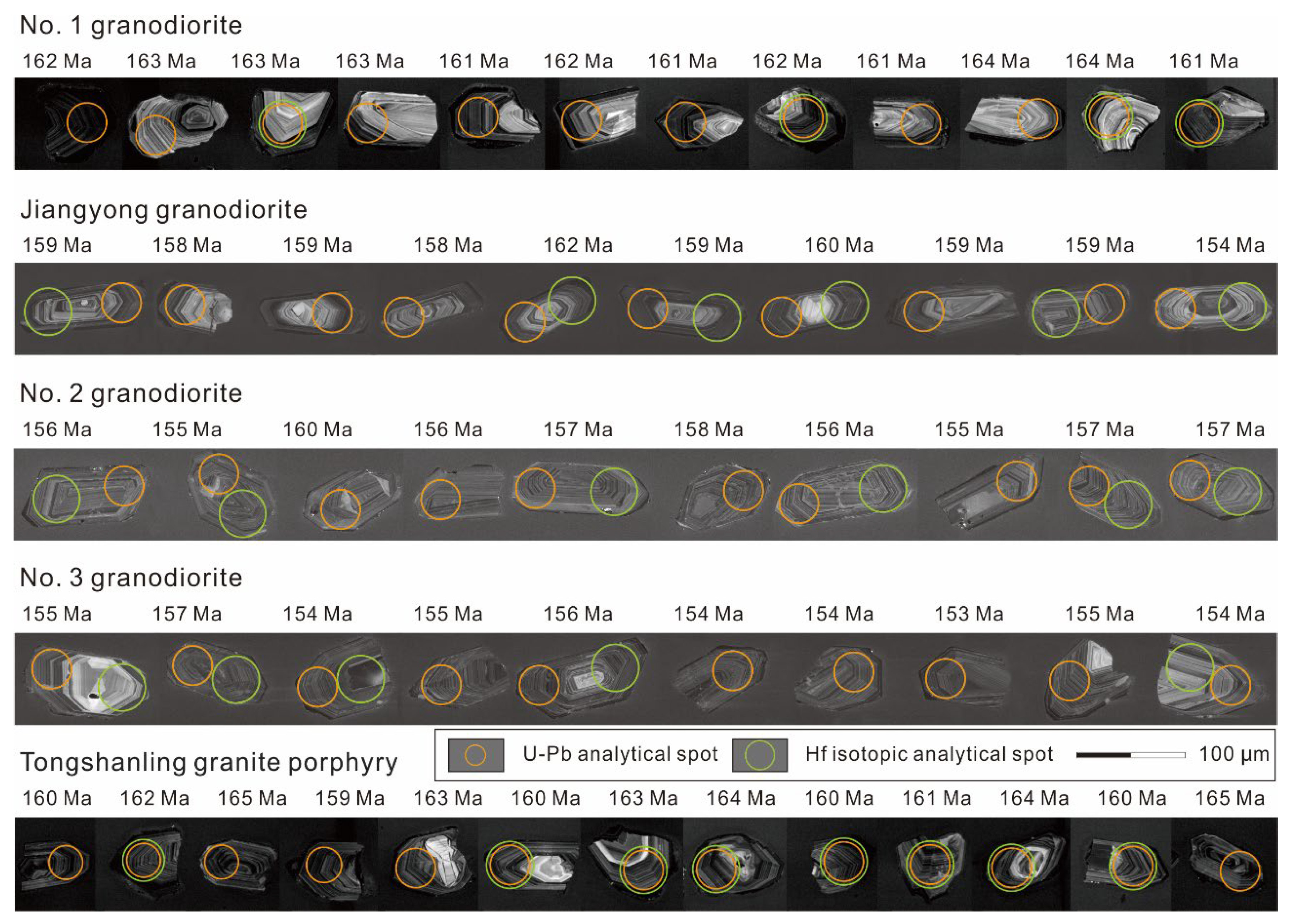 Minerals 12 00892 g006