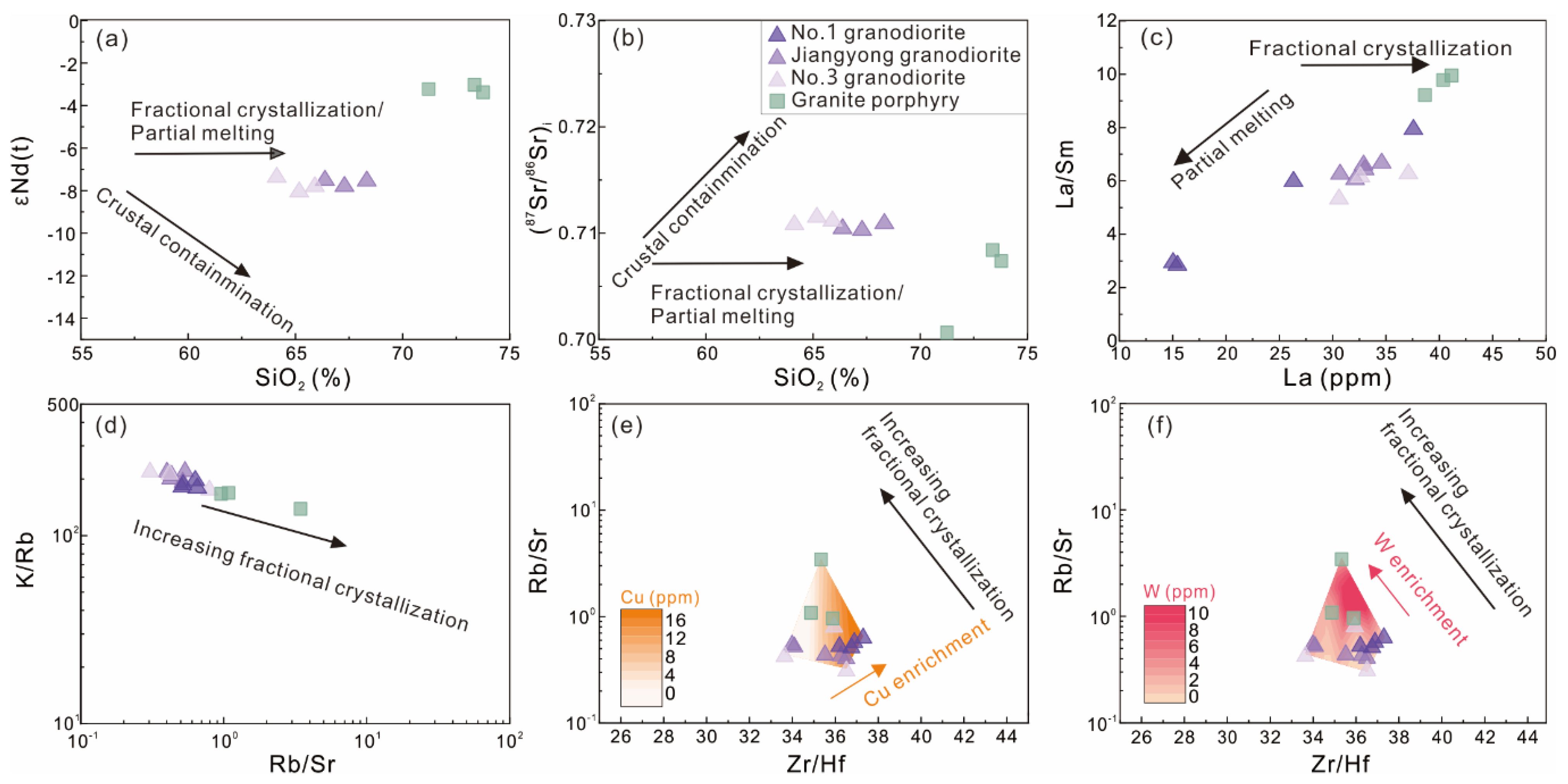 Minerals 12 00892 g011