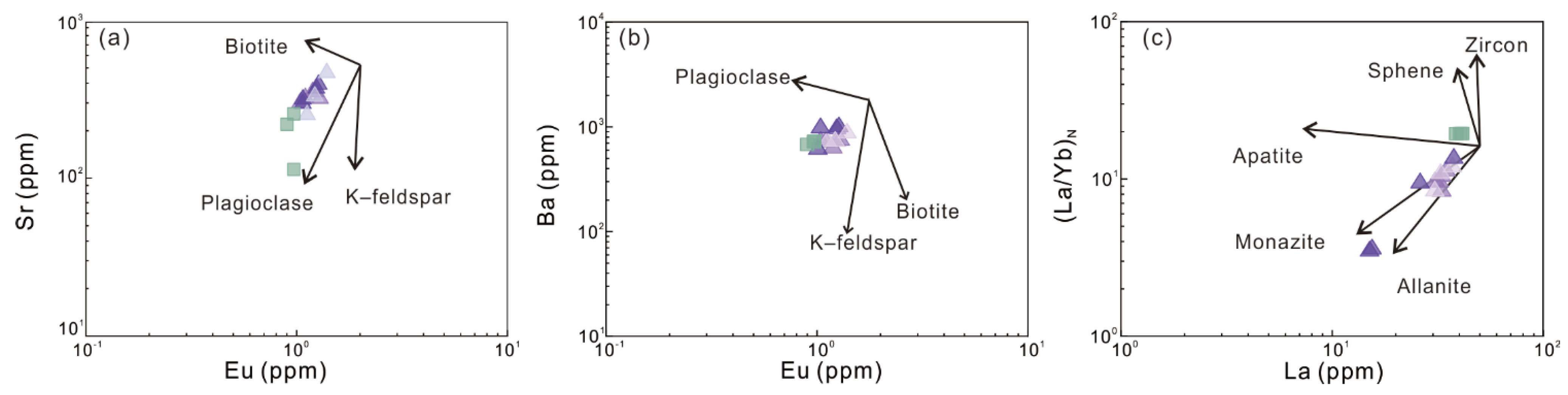 Minerals 12 00892 g012