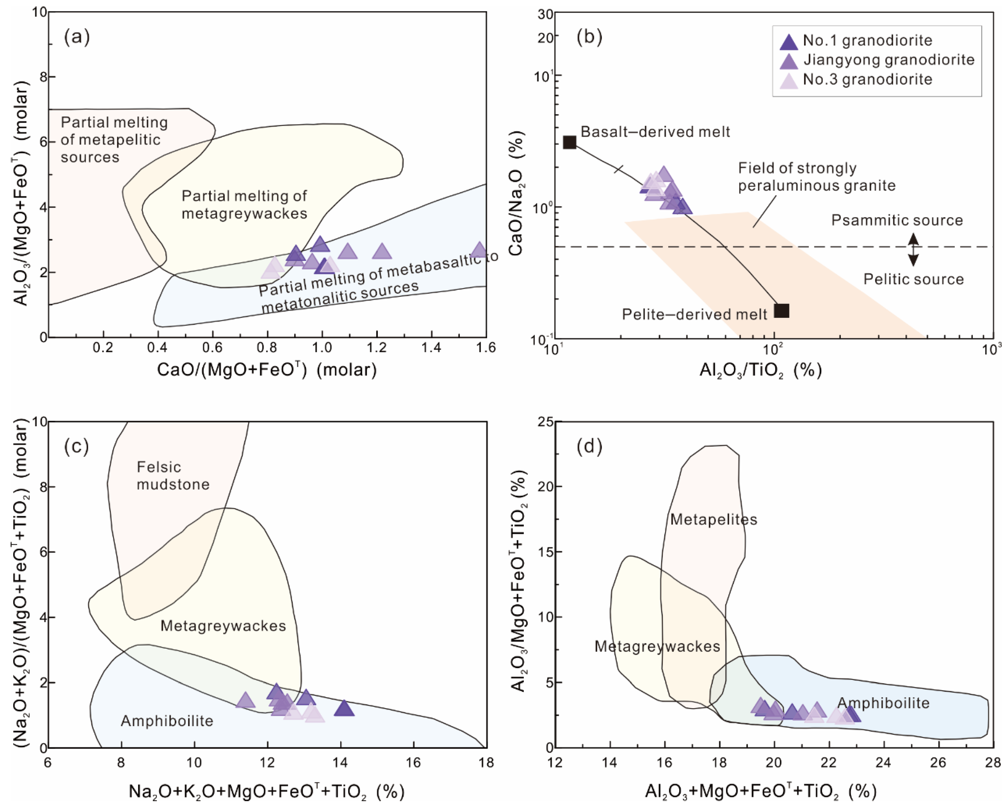Minerals 12 00892 g013