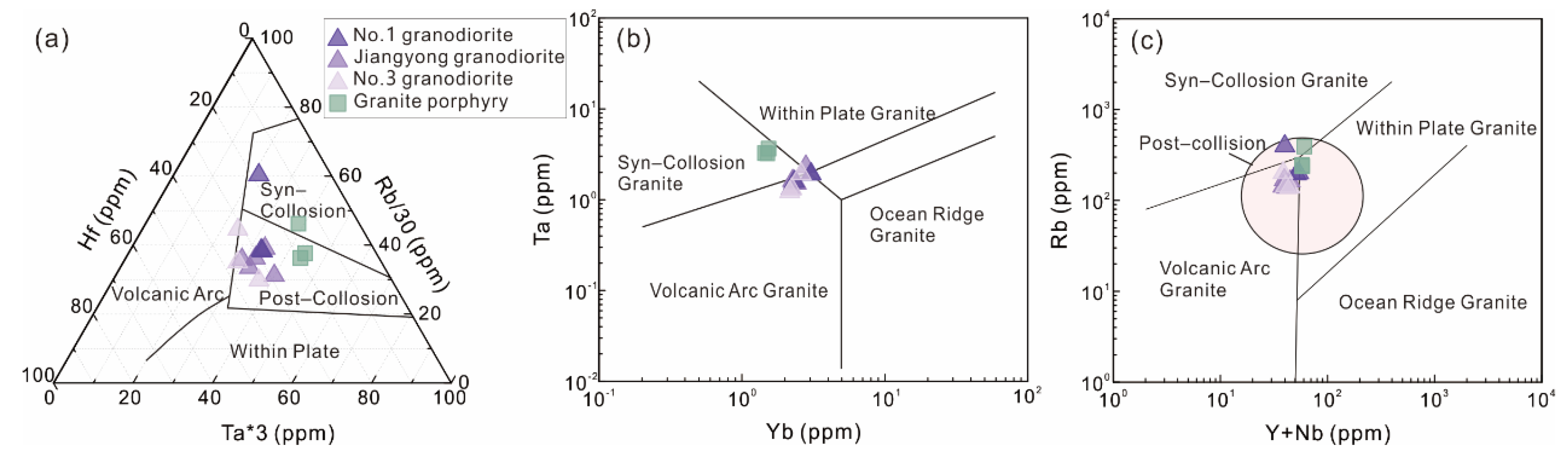Minerals 12 00892 g014