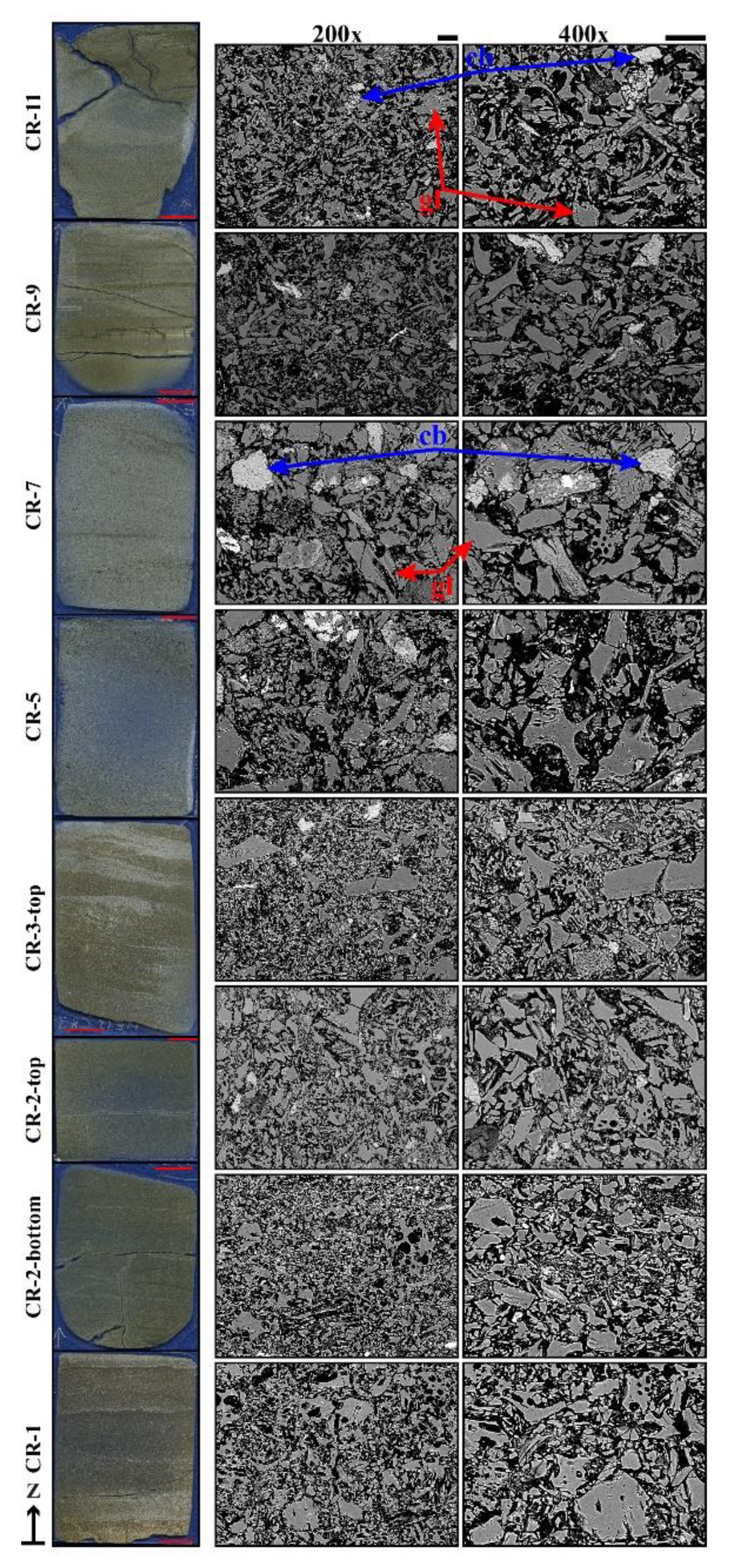 Minerals 12 00893 g003