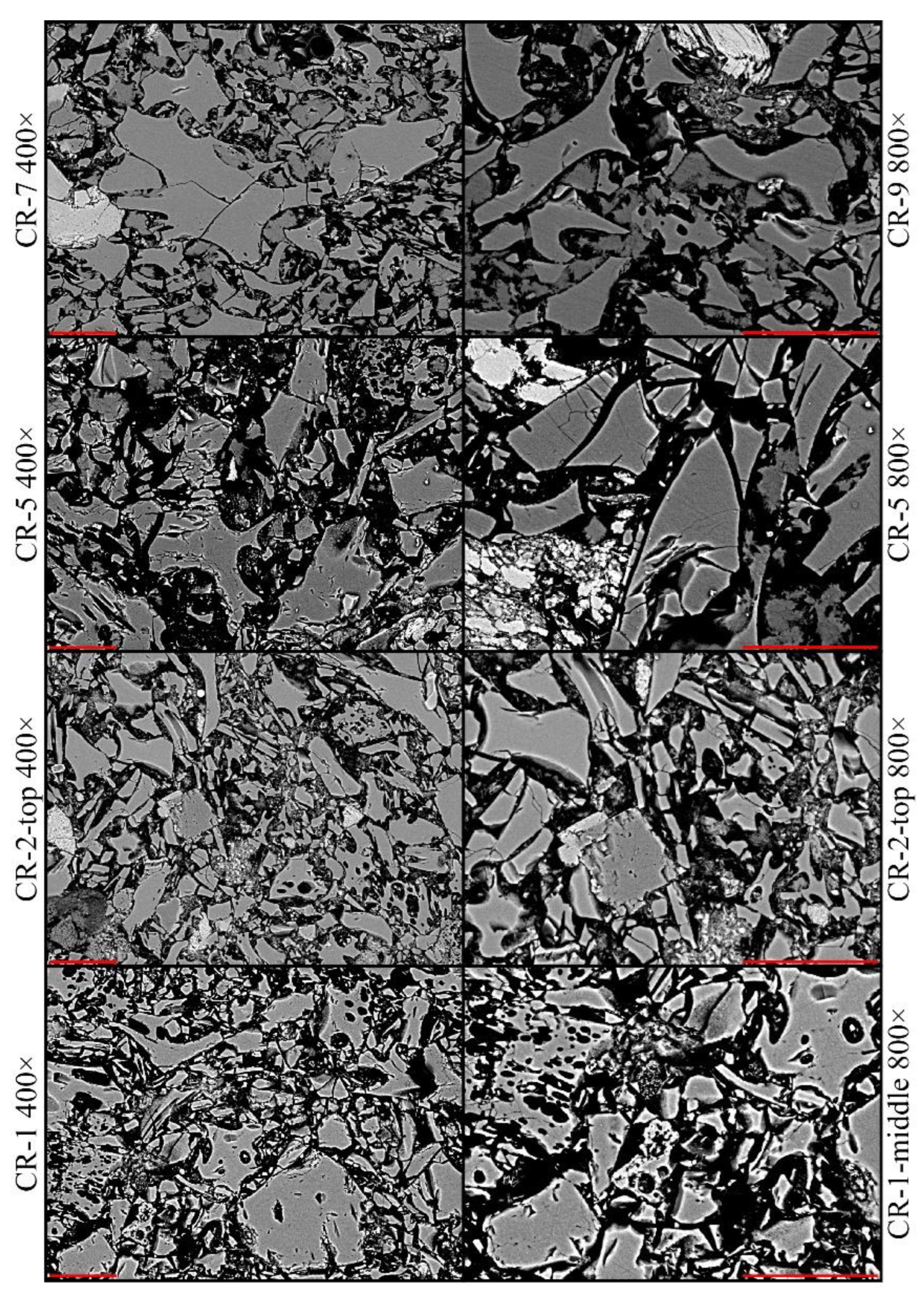 Minerals 12 00893 g004