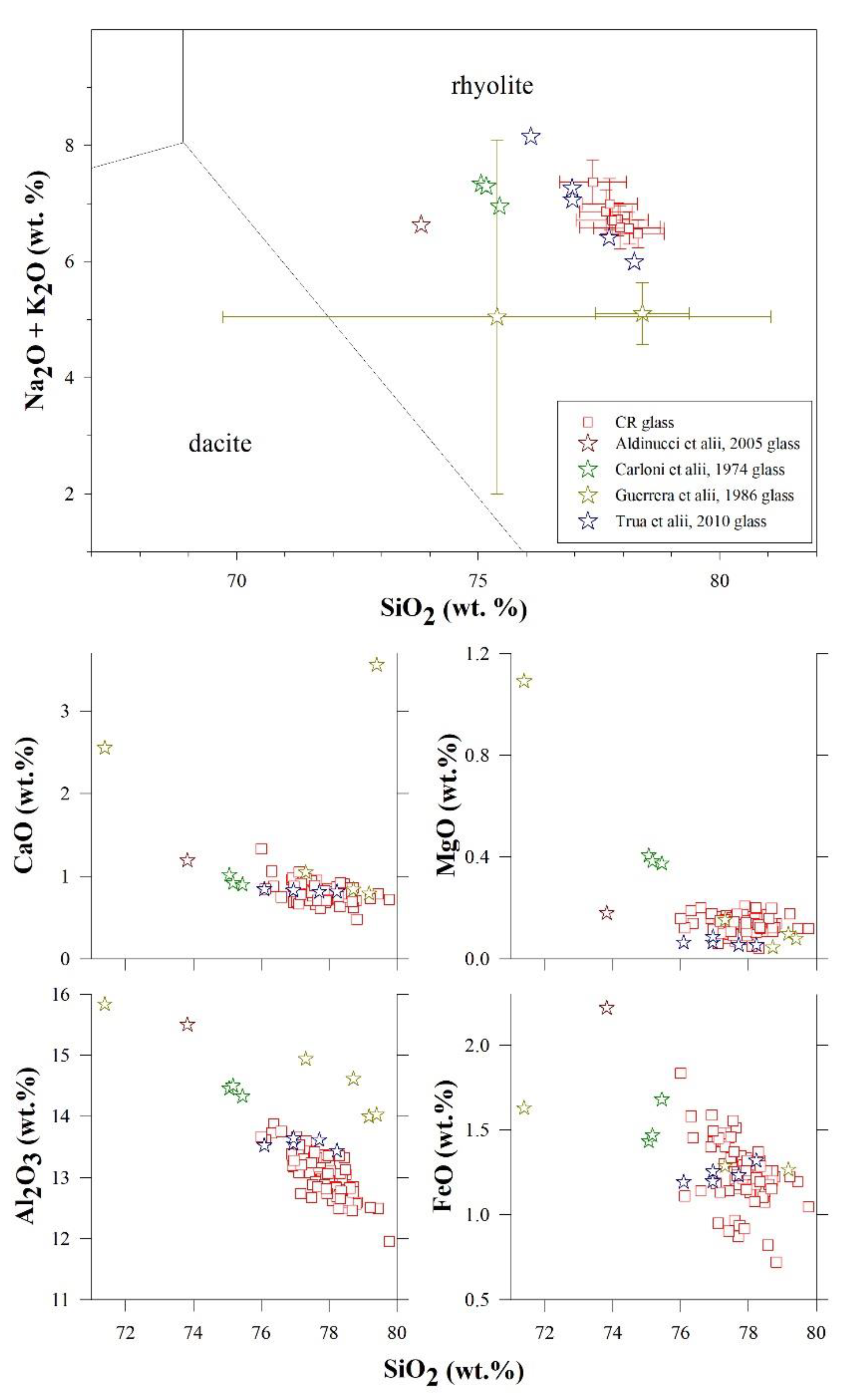 Minerals 12 00893 g007