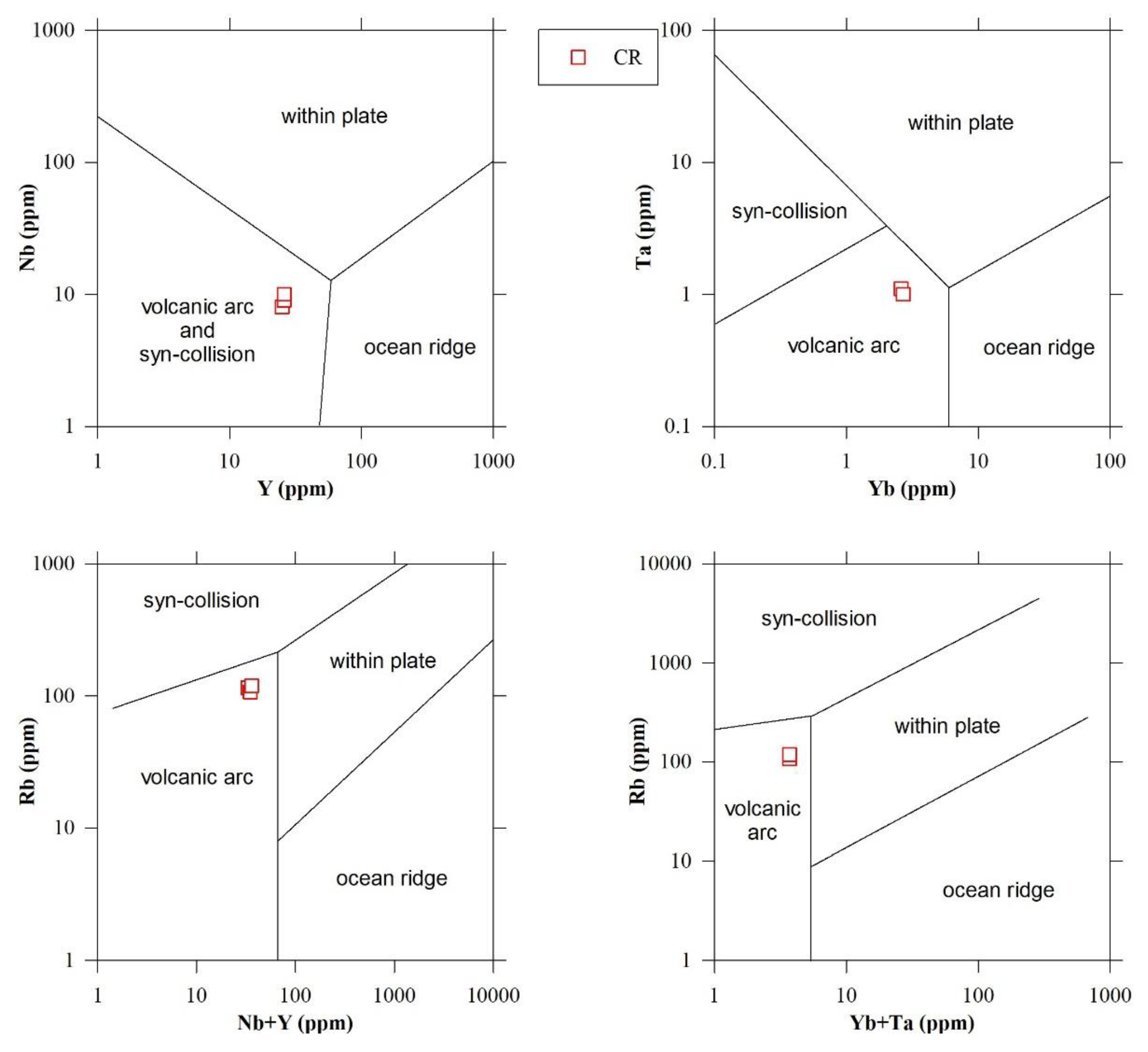 Minerals 12 00893 g008