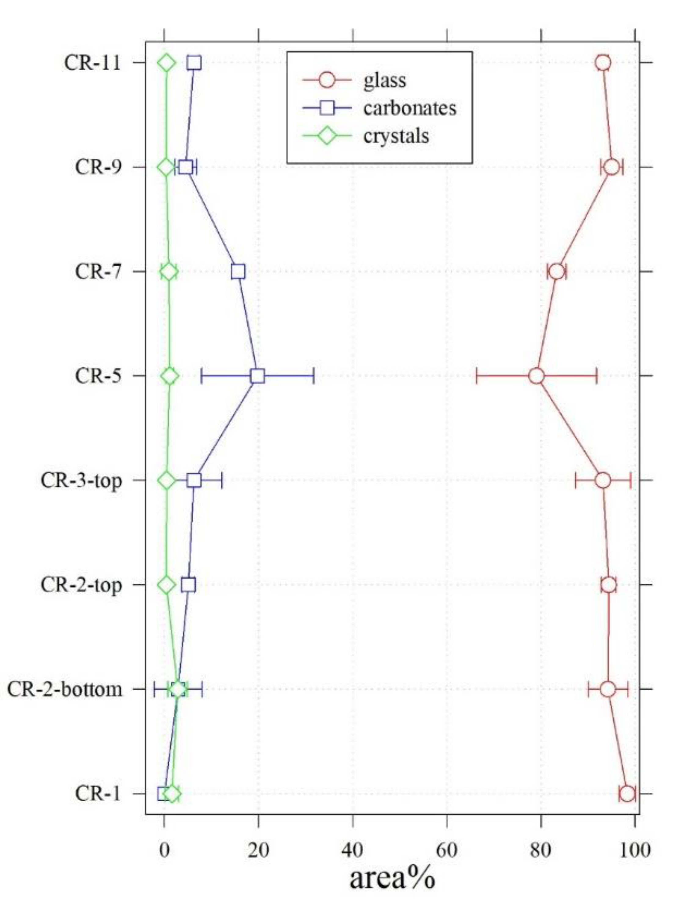 Minerals 12 00893 g009