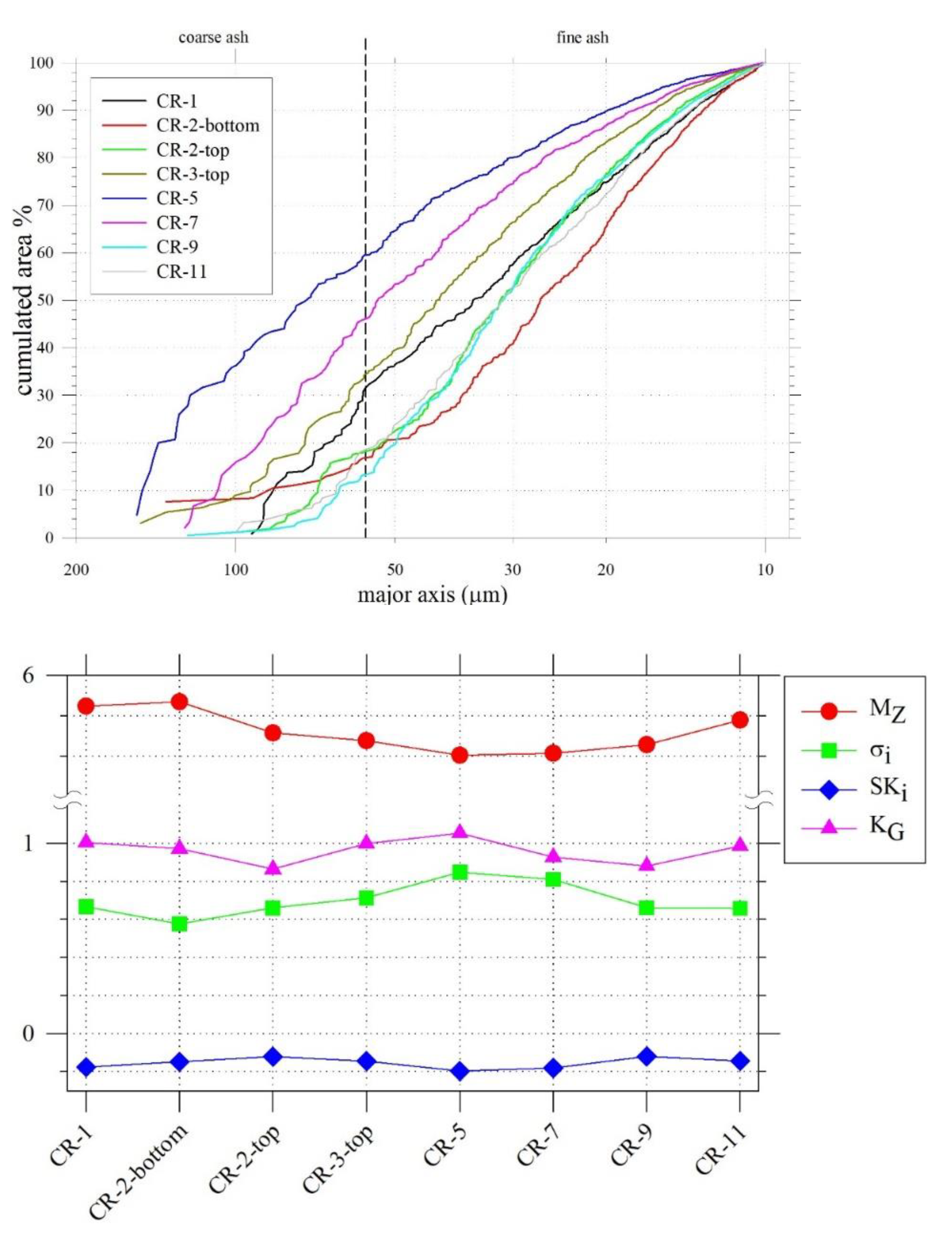 Minerals 12 00893 g010