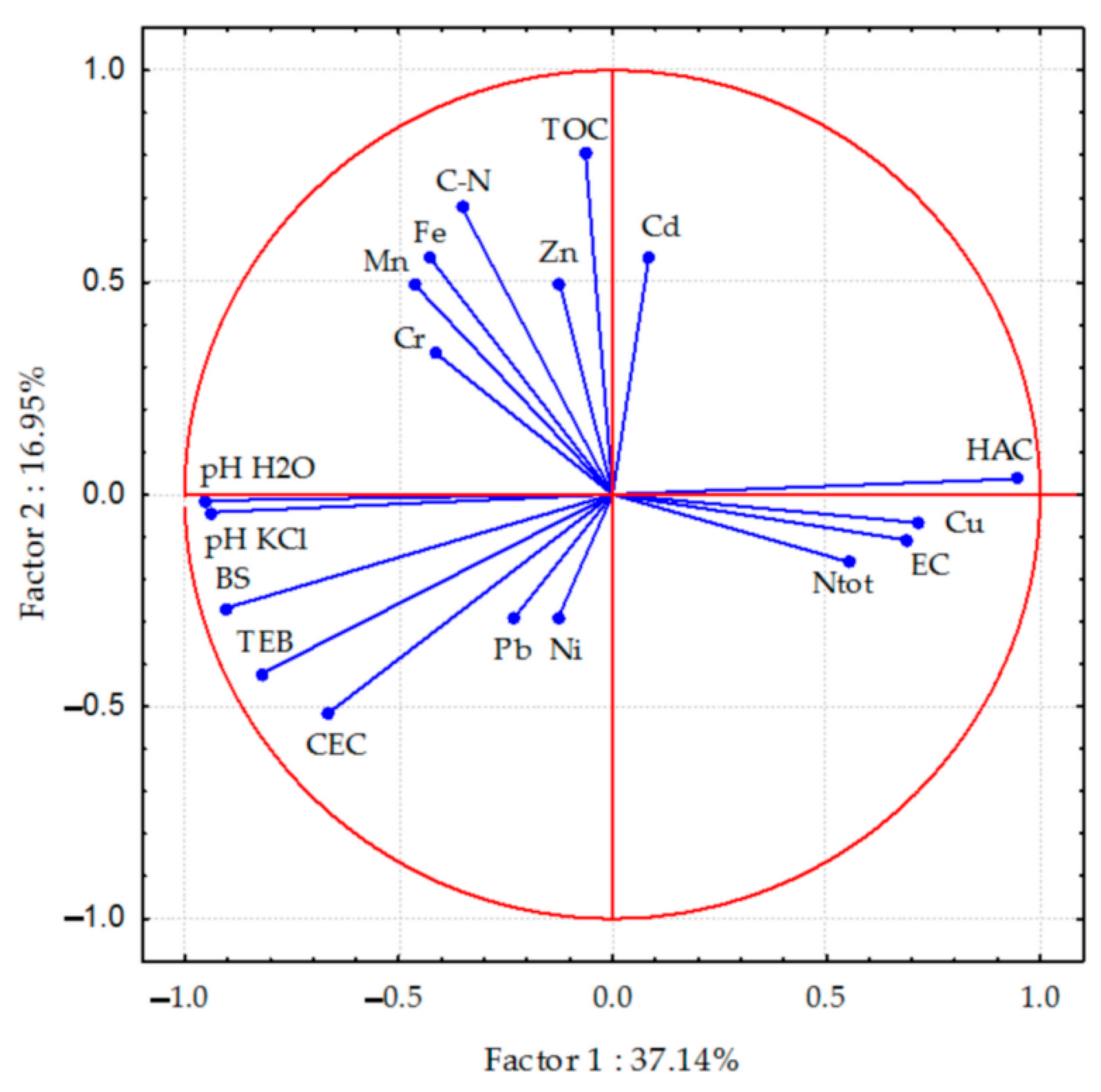 Minerals 12 00895 g001