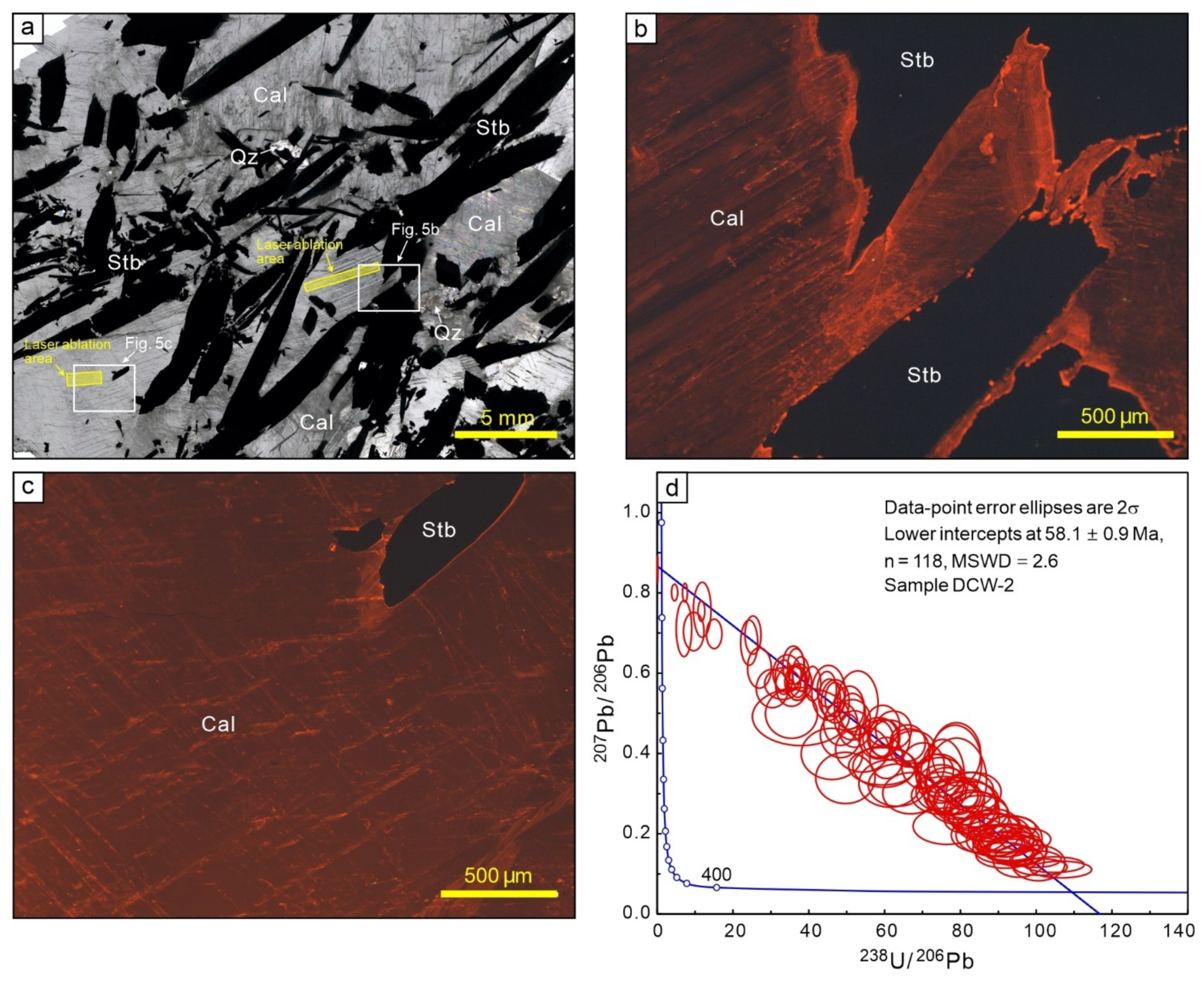 Minerals 12 00899 g005