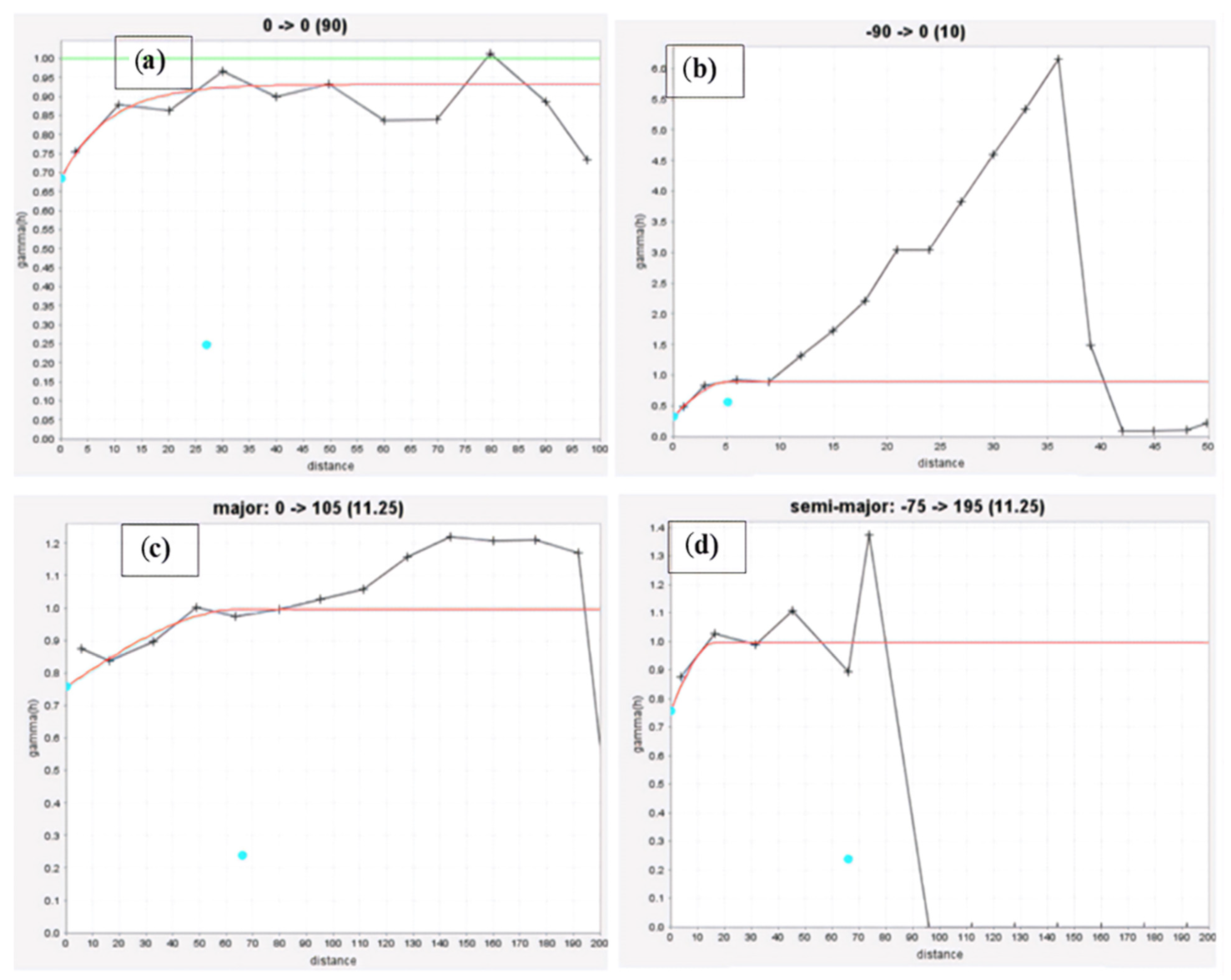 Minerals 12 00900 g003