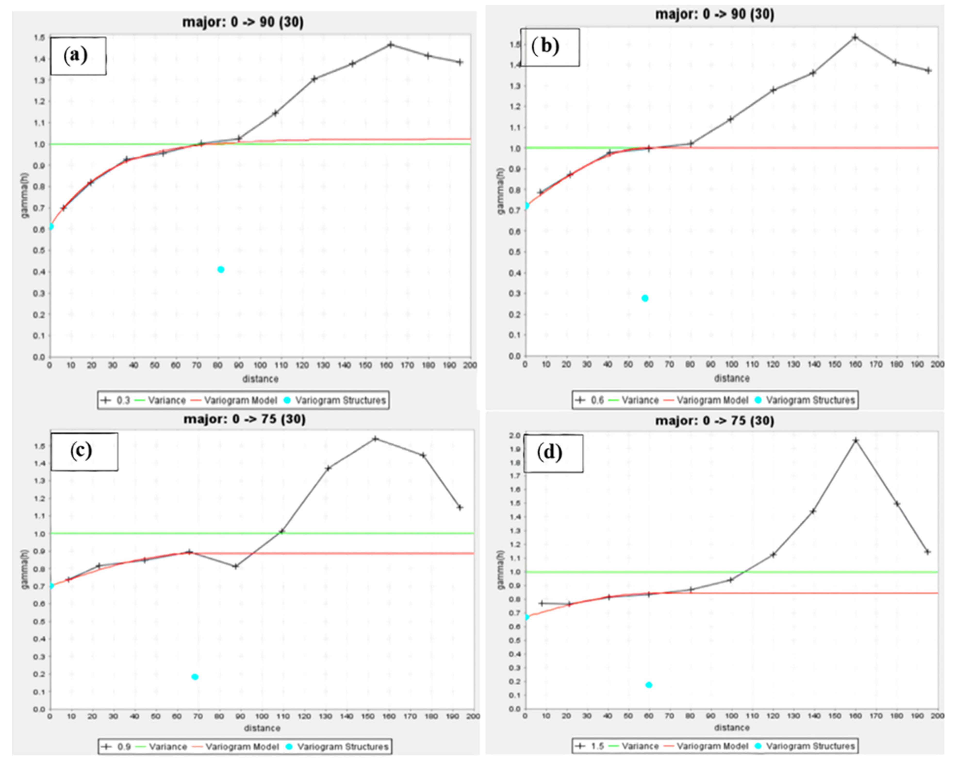 Minerals 12 00900 g004