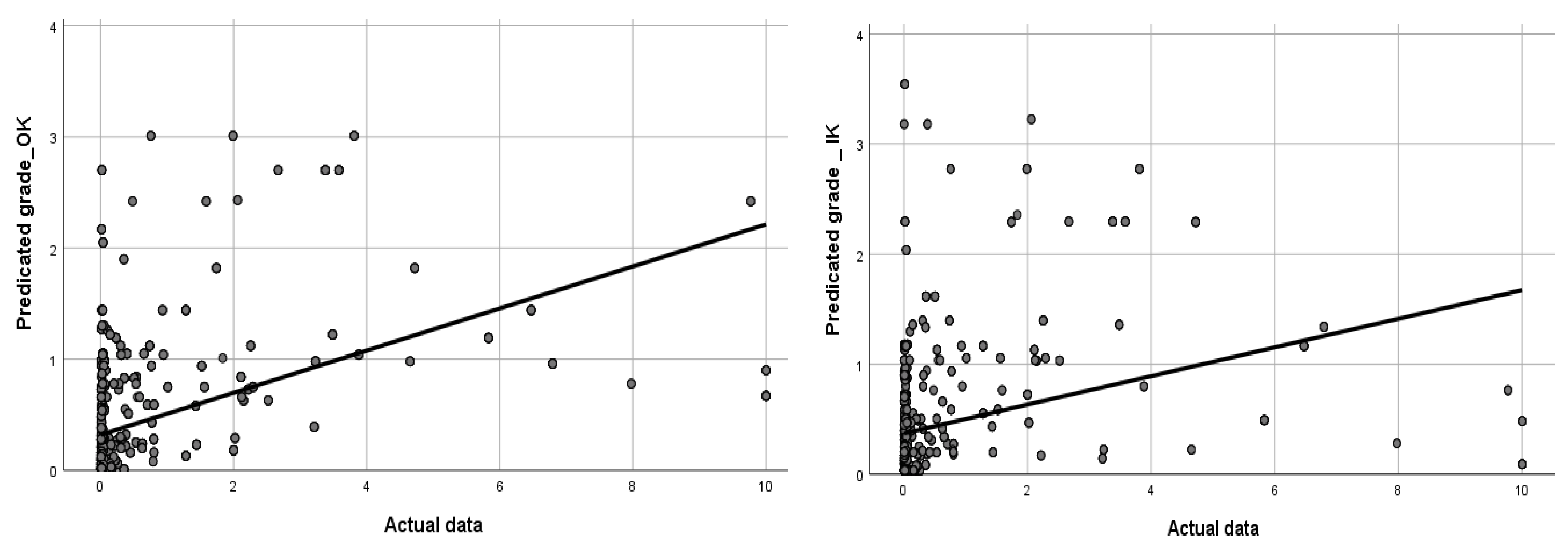 Minerals 12 00900 g007