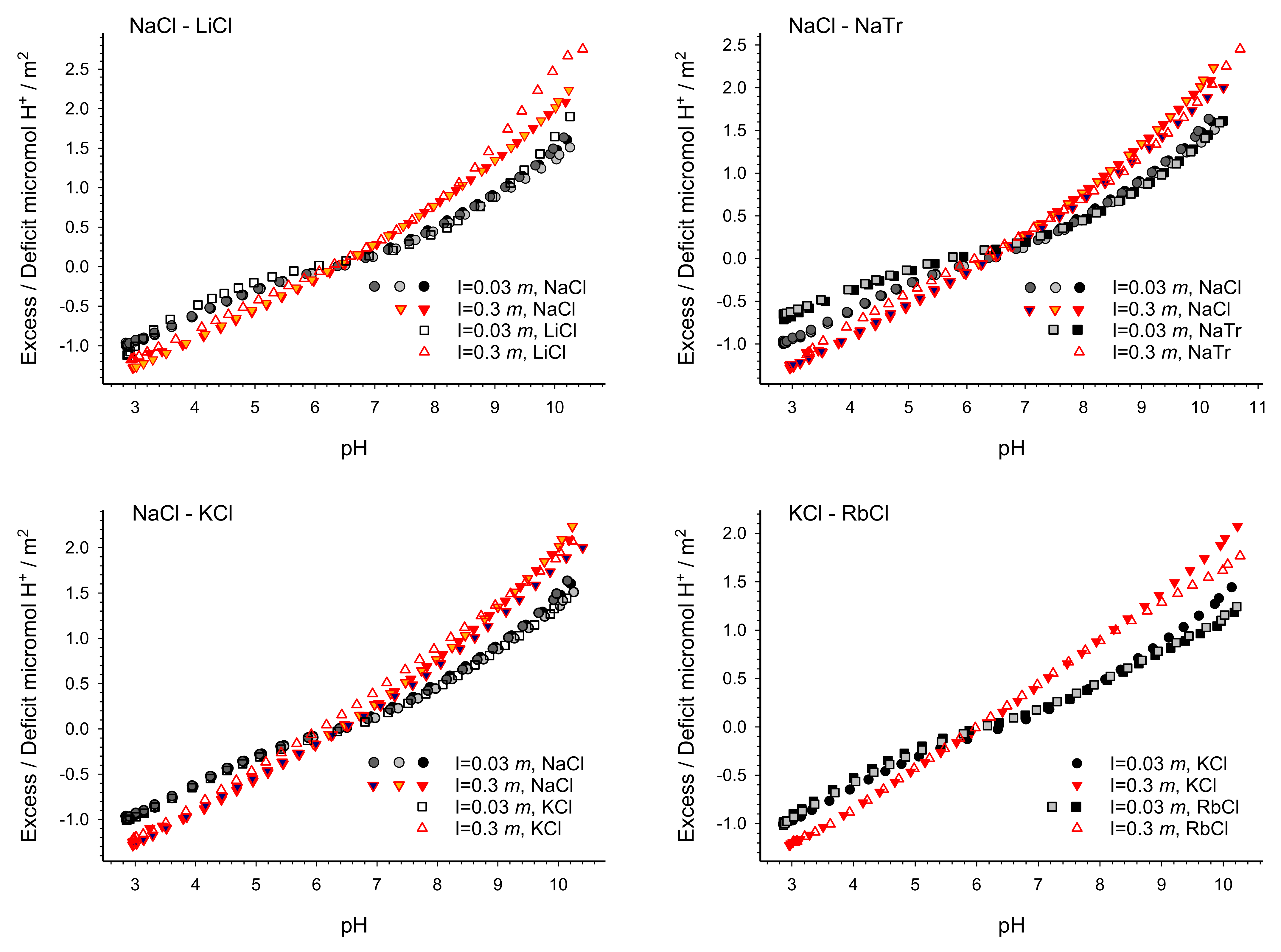 Minerals 12 00907 g003
