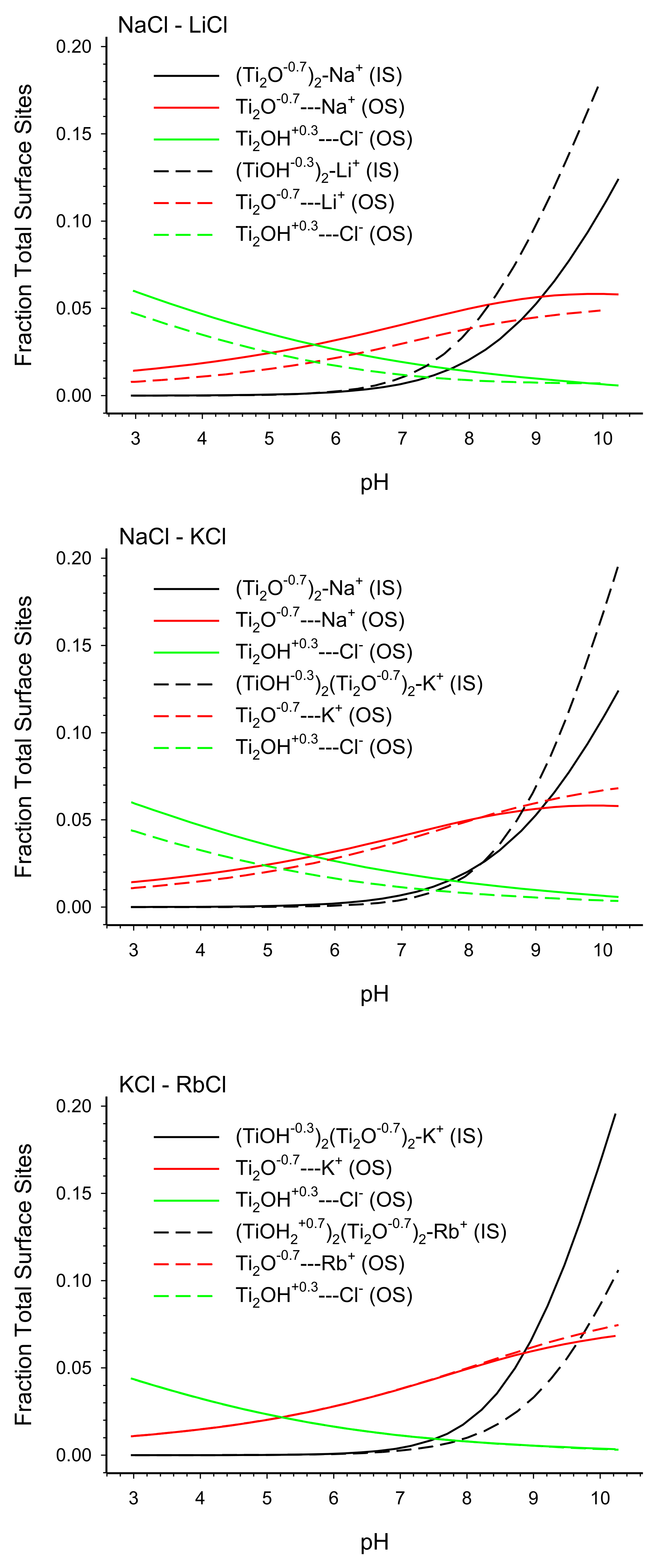 Minerals 12 00907 g006
