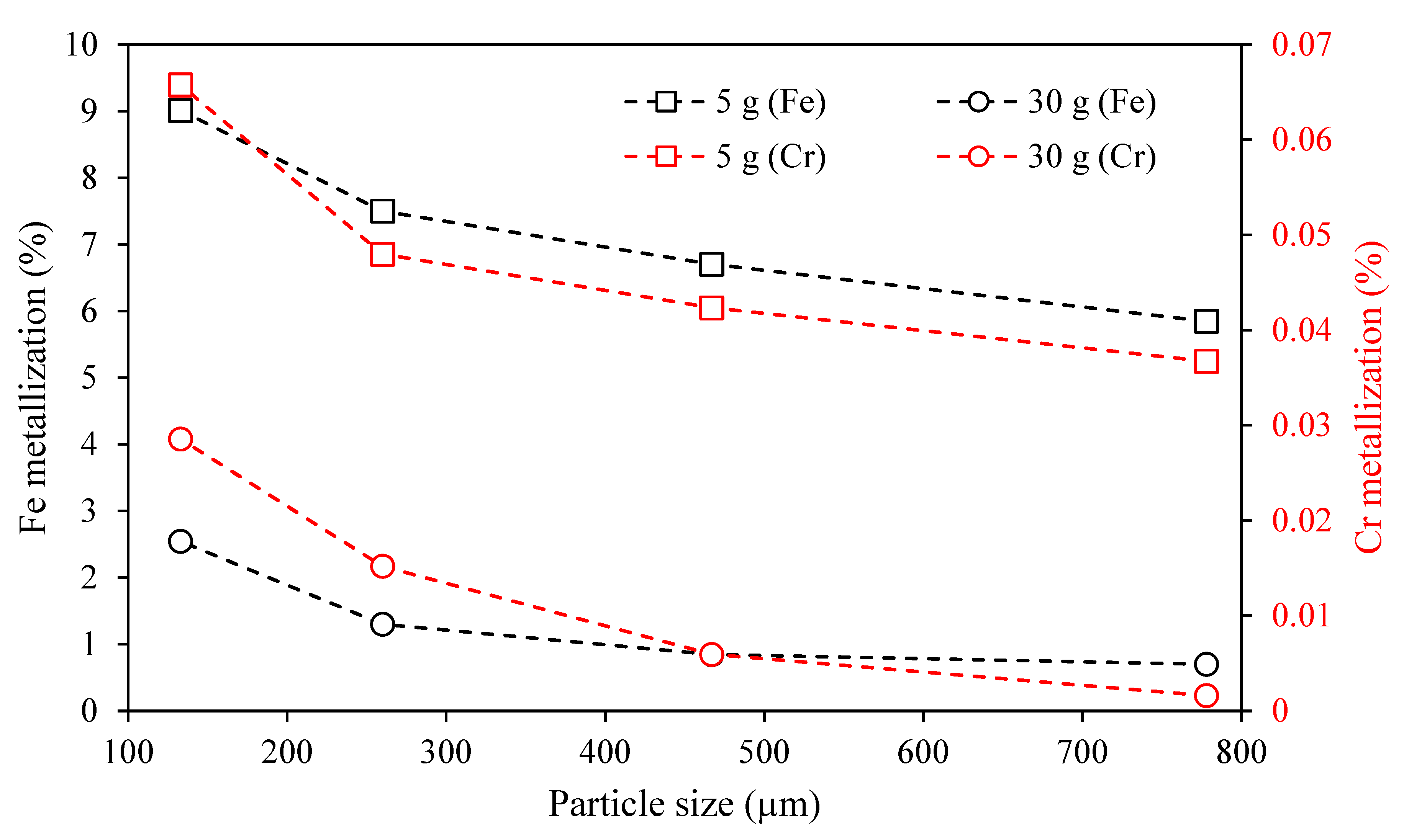 Minerals 12 00911 g001 Minerals 12 00911 g001