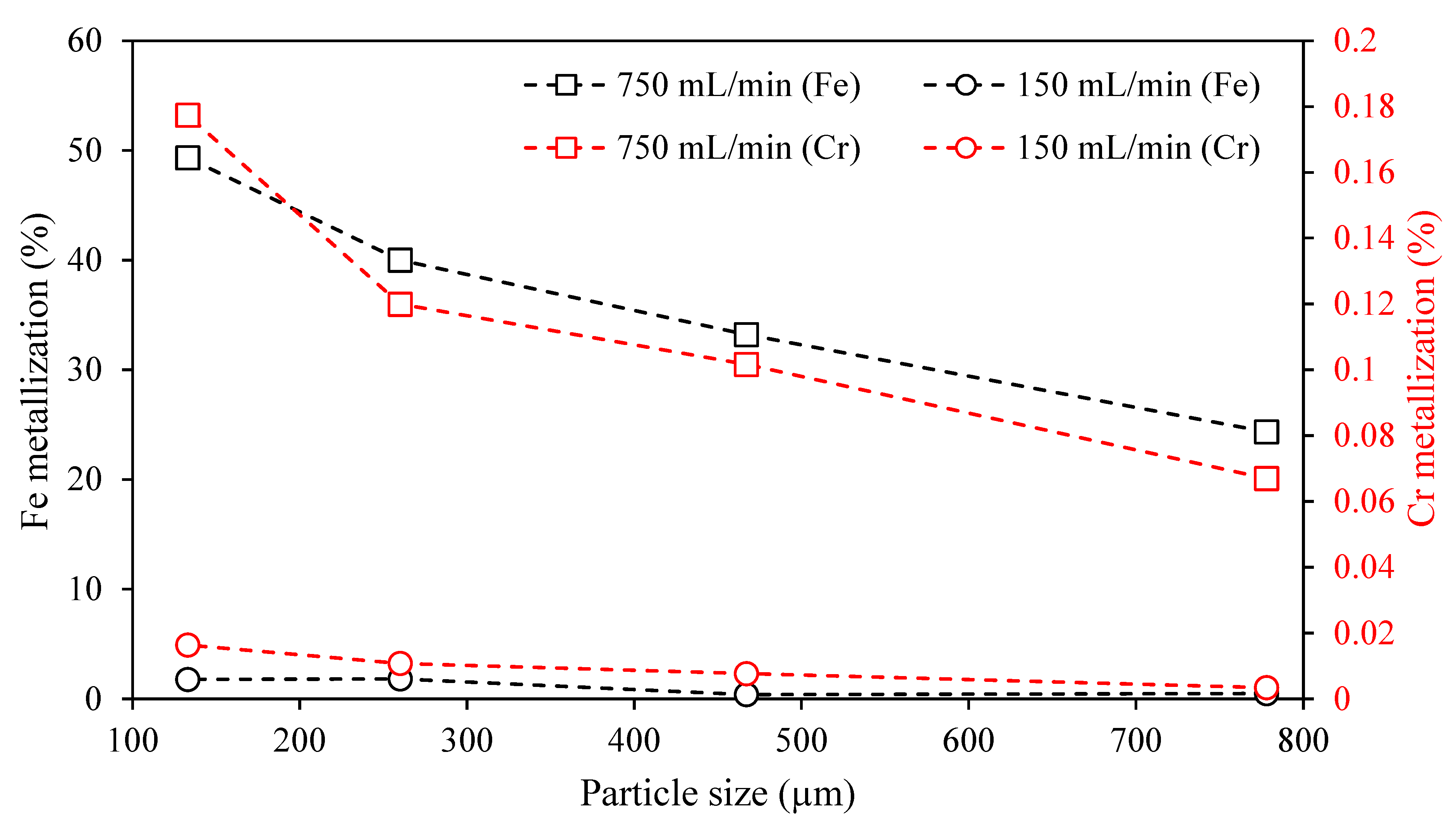 Minerals 12 00911 g002 Minerals 12 00911 g002