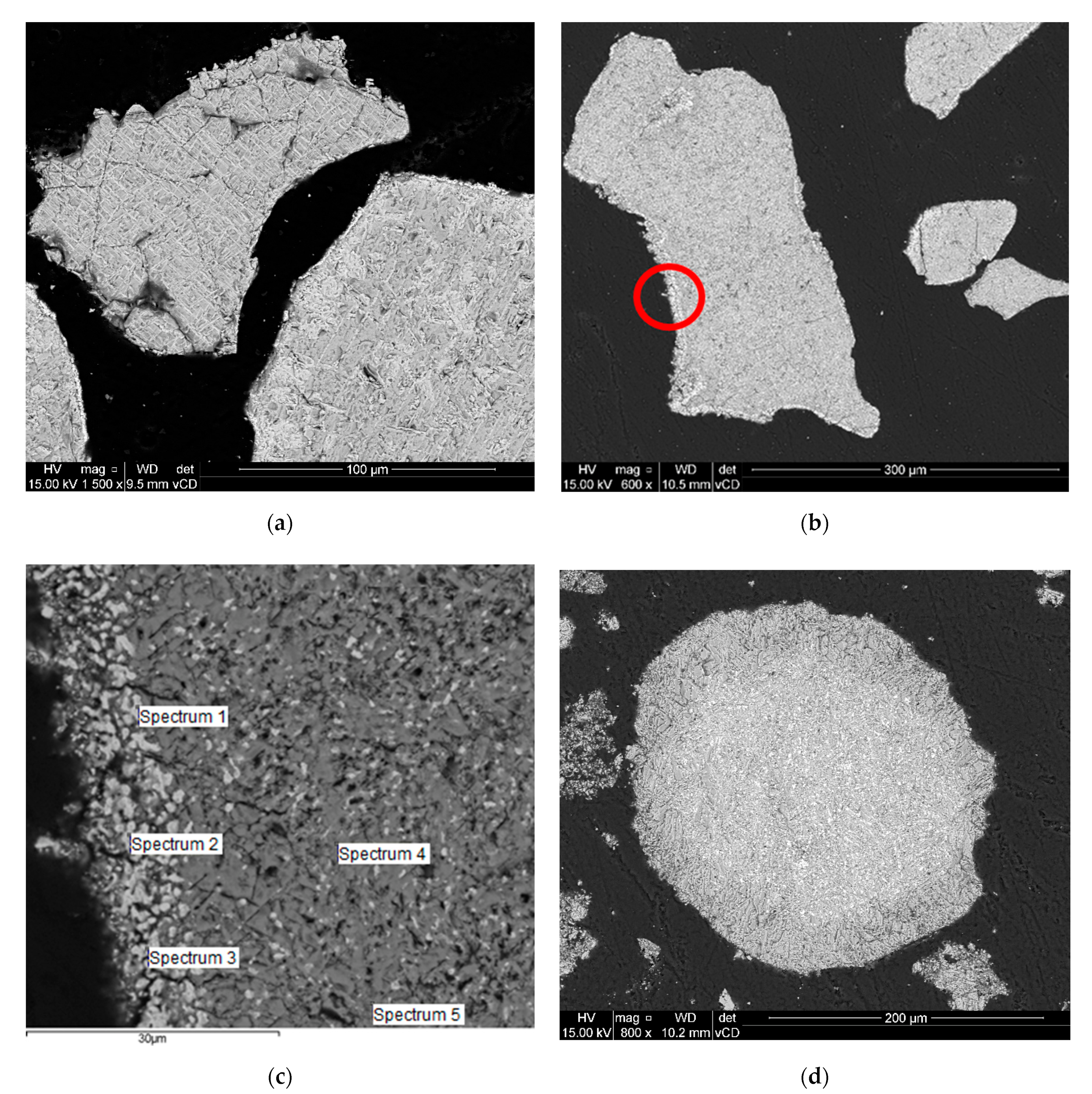 Minerals 12 00911 g010 Minerals 12 00911 g010