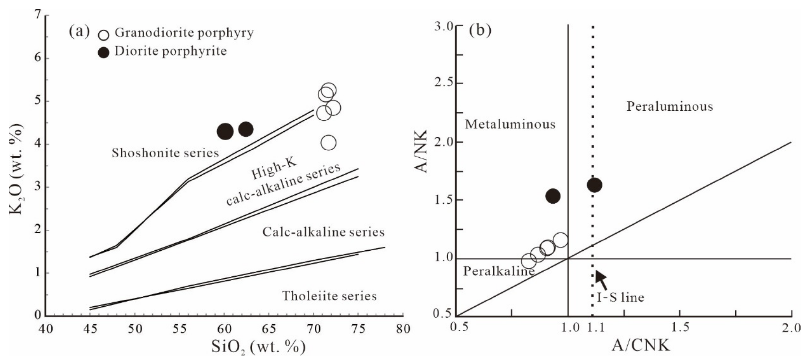 Minerals 12 00912 g005