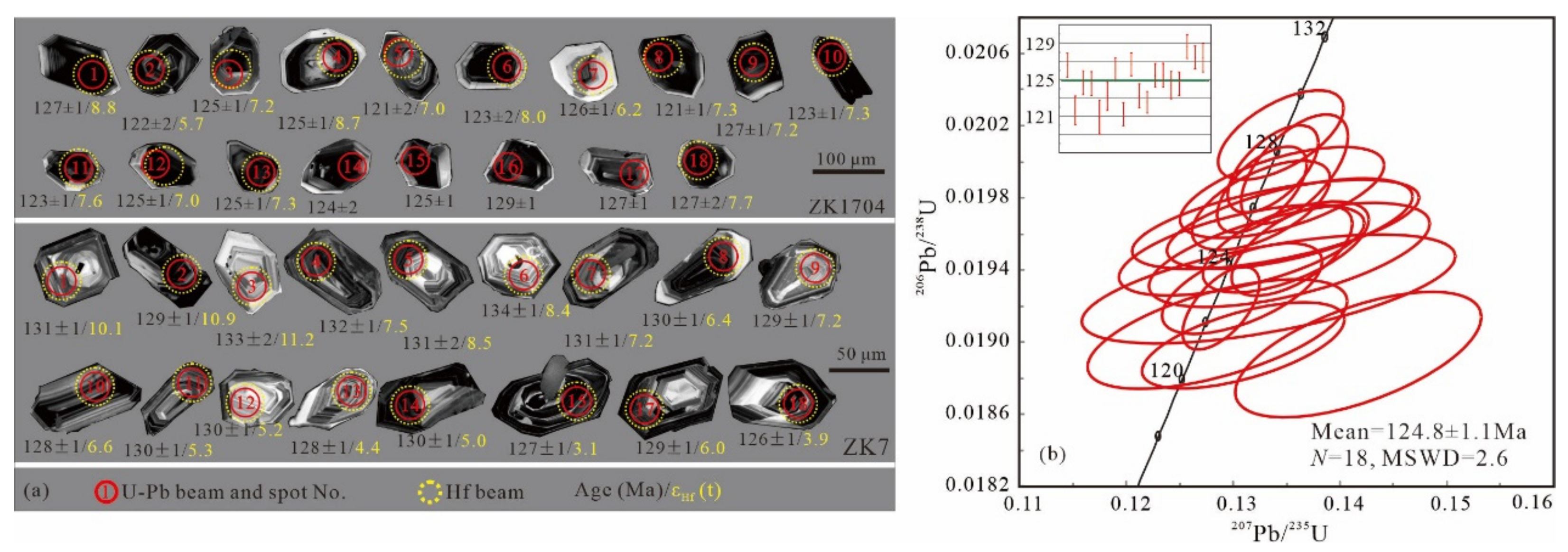 Minerals 12 00912 g008