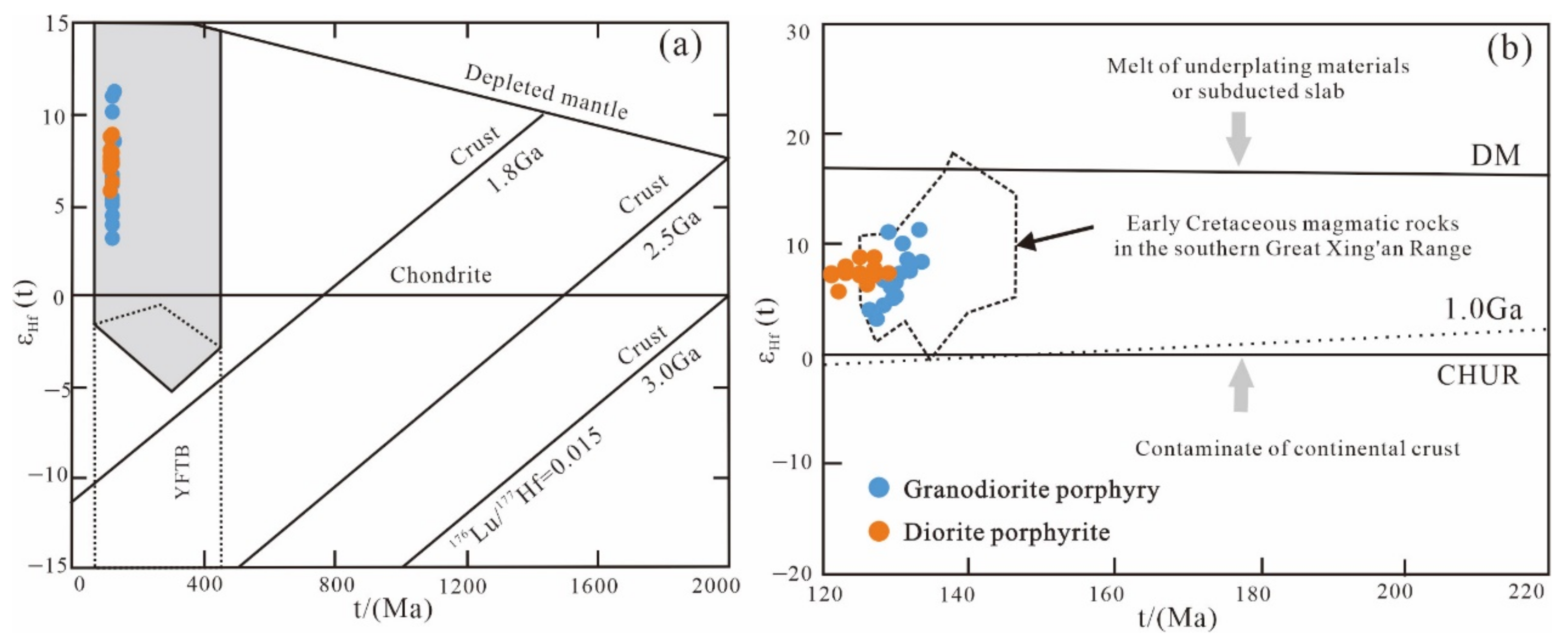 Minerals 12 00912 g009