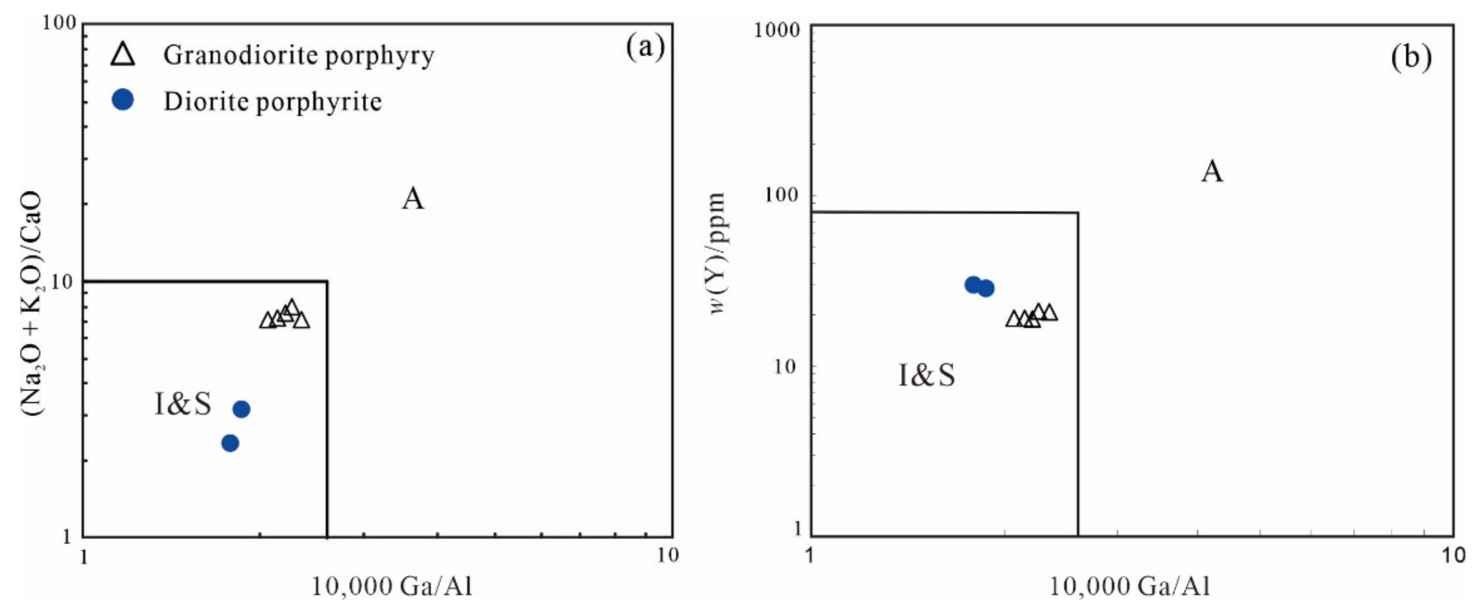 Minerals 12 00912 g010