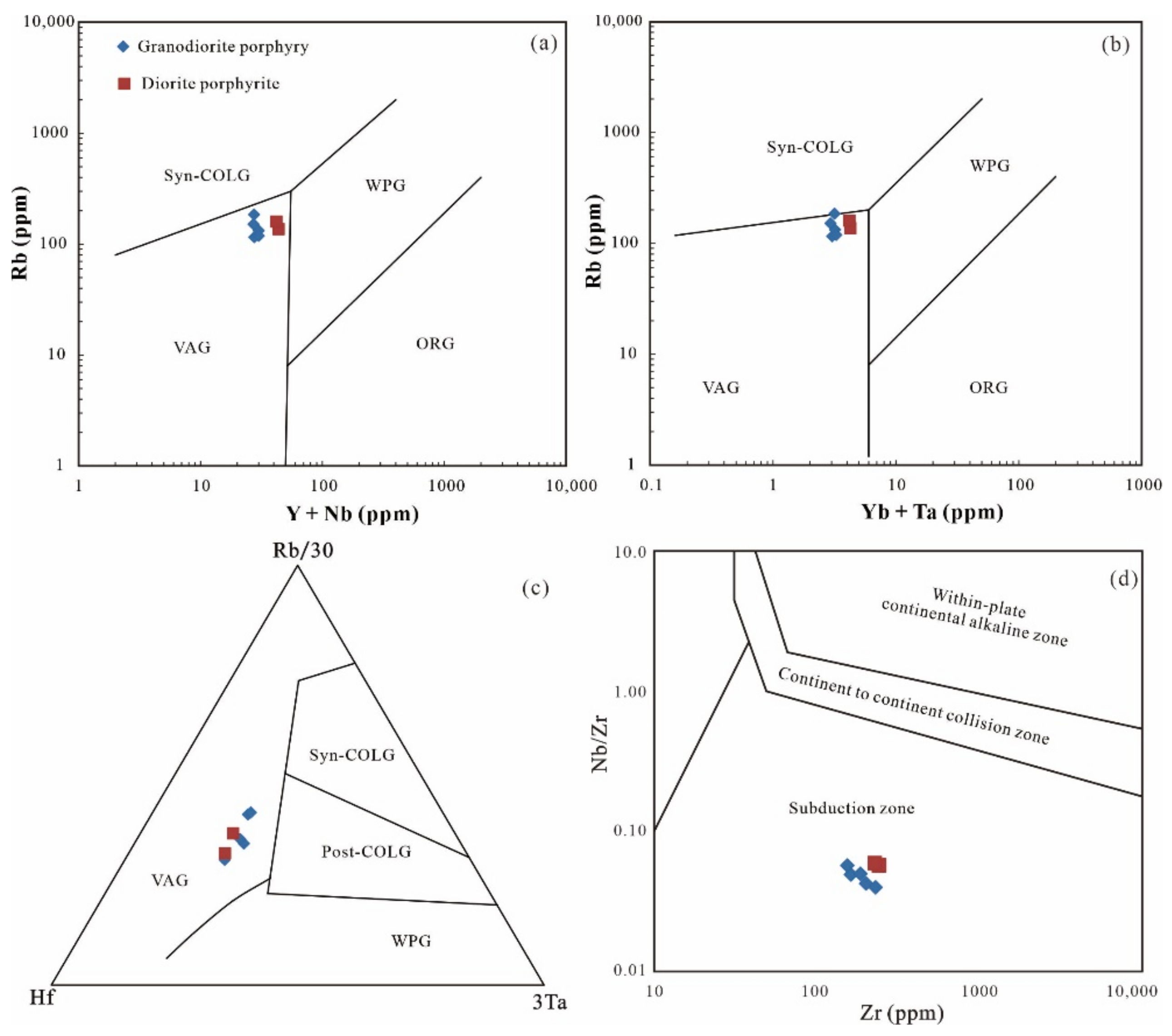 Minerals 12 00912 g011