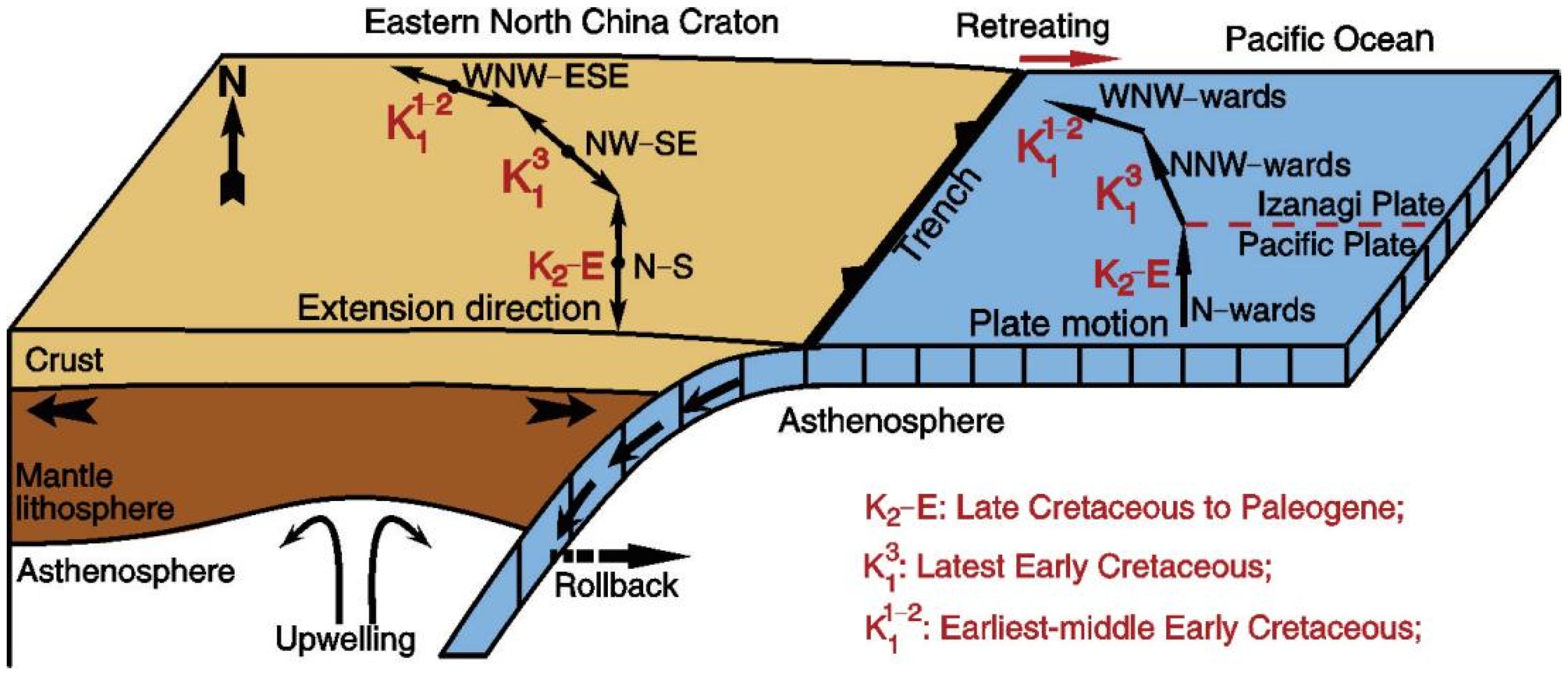 Minerals 12 00919 g005