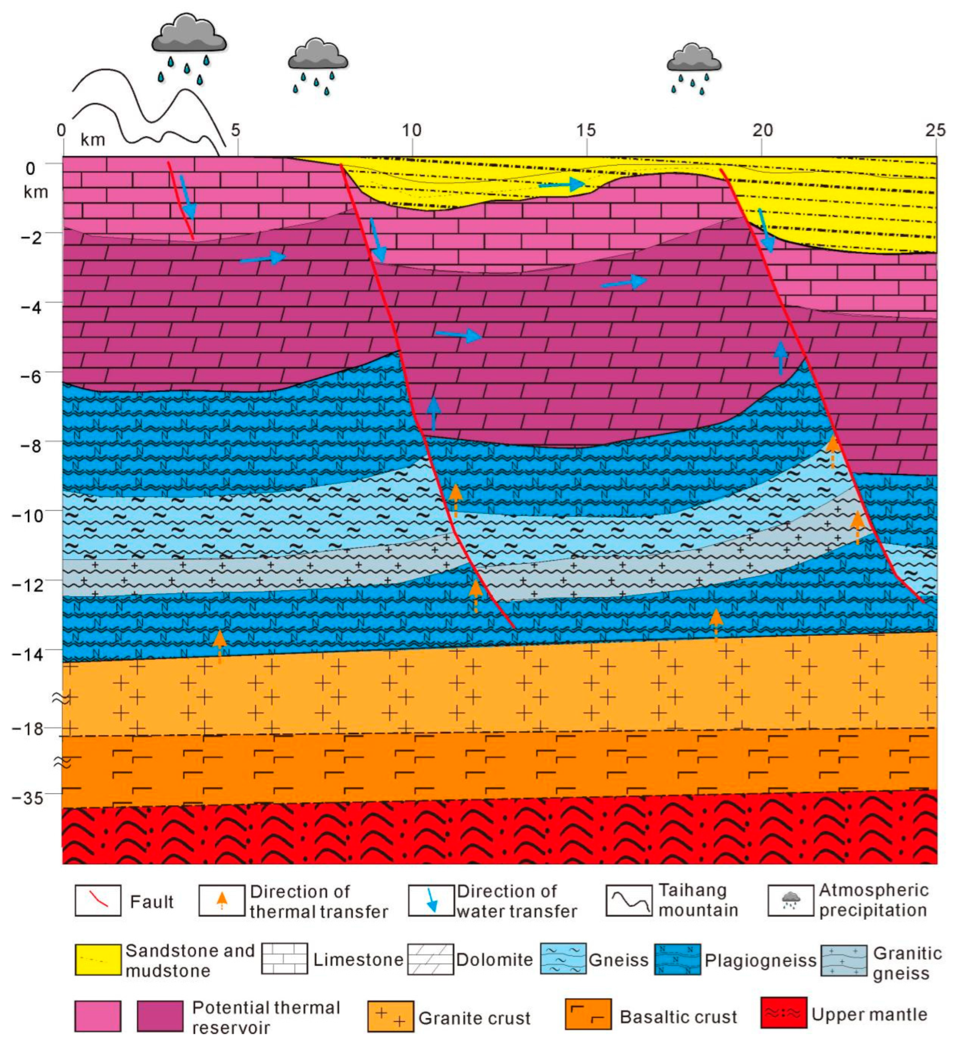 Minerals 12 00919 g010