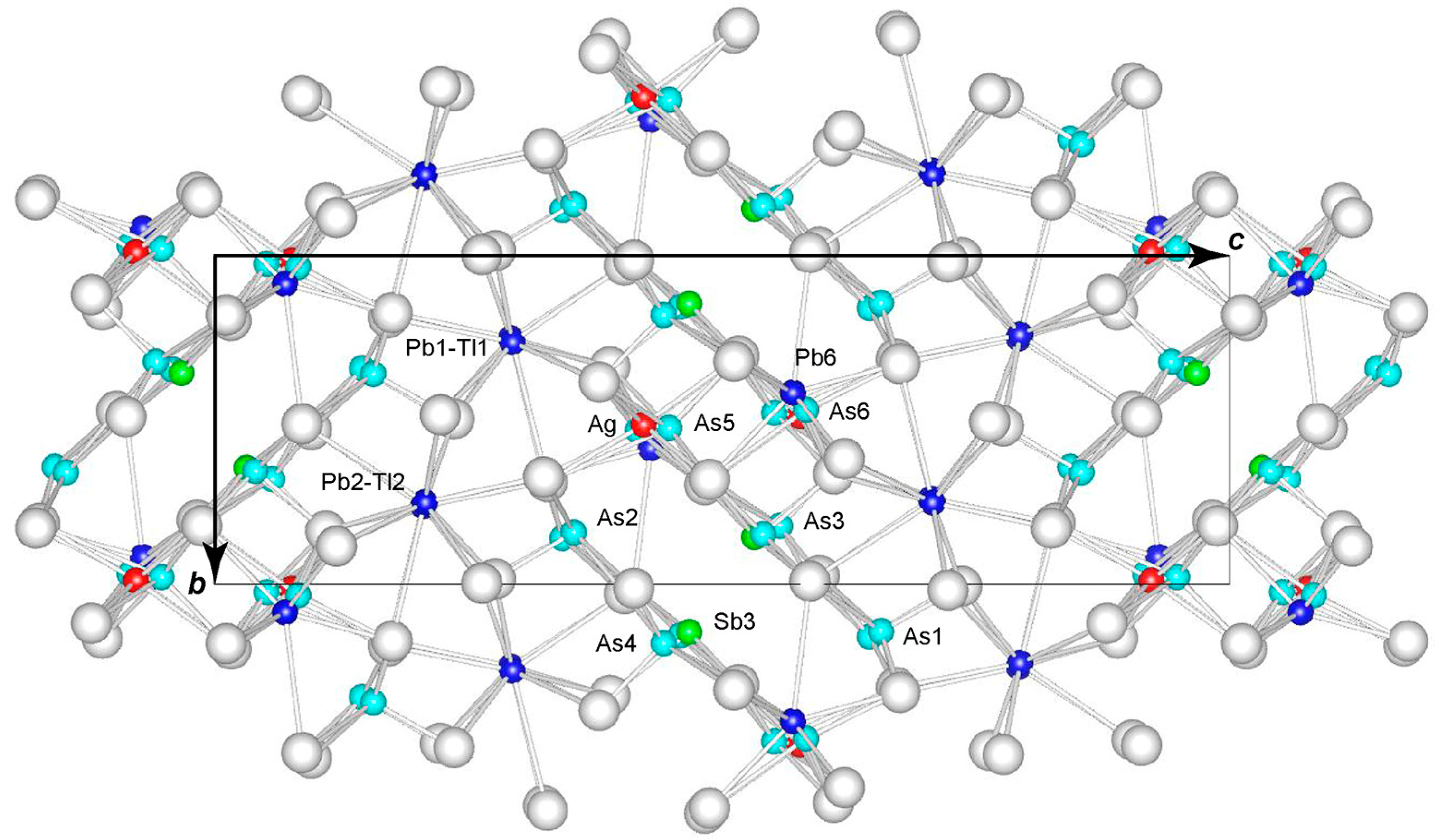 Minerals 12 00924 g004