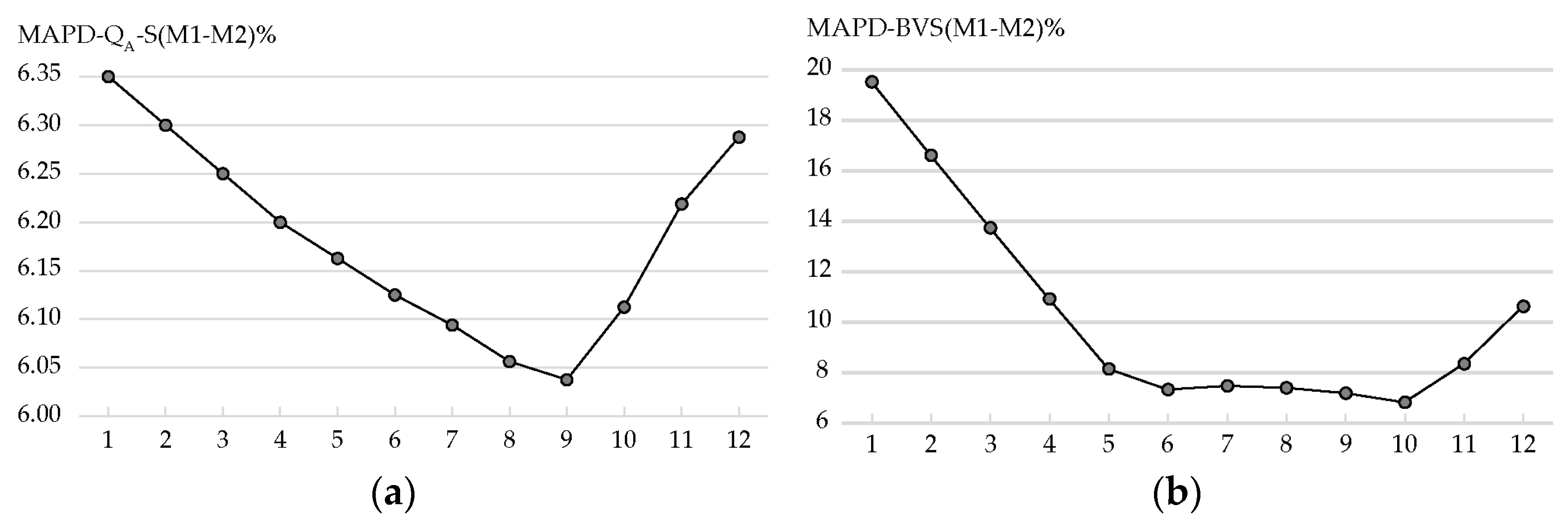 Minerals 12 00924 g005
