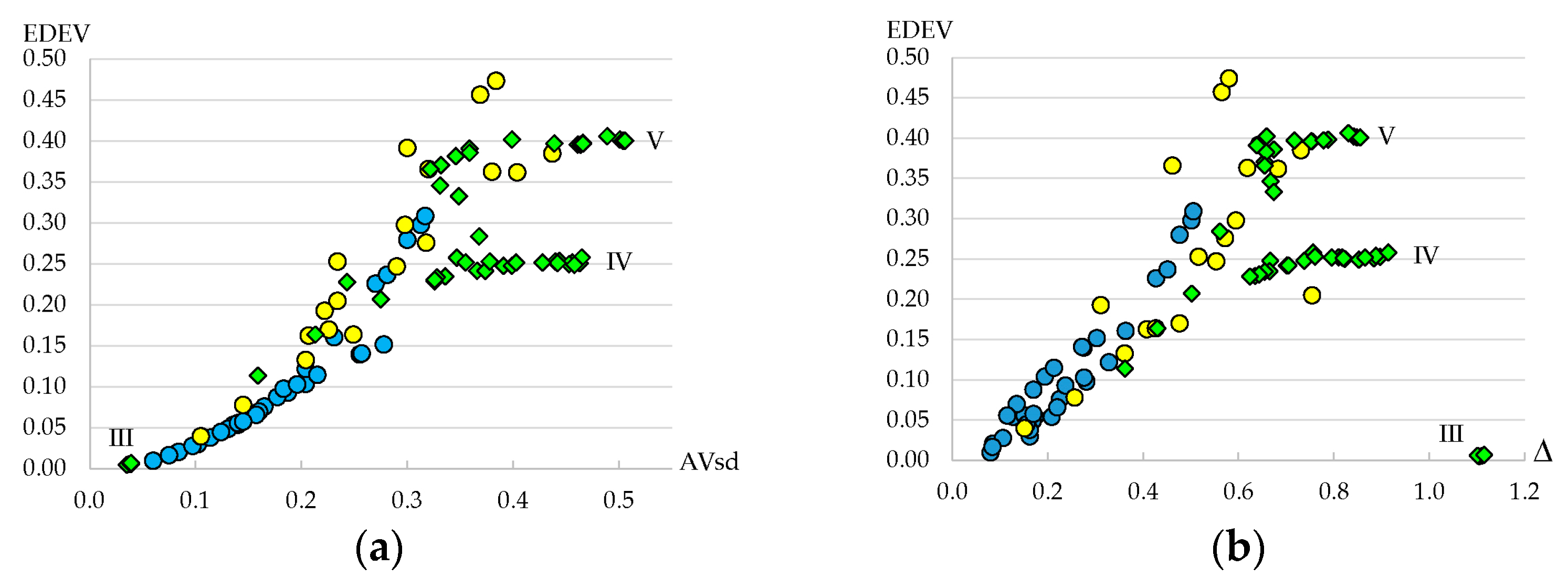 Minerals 12 00924 g008